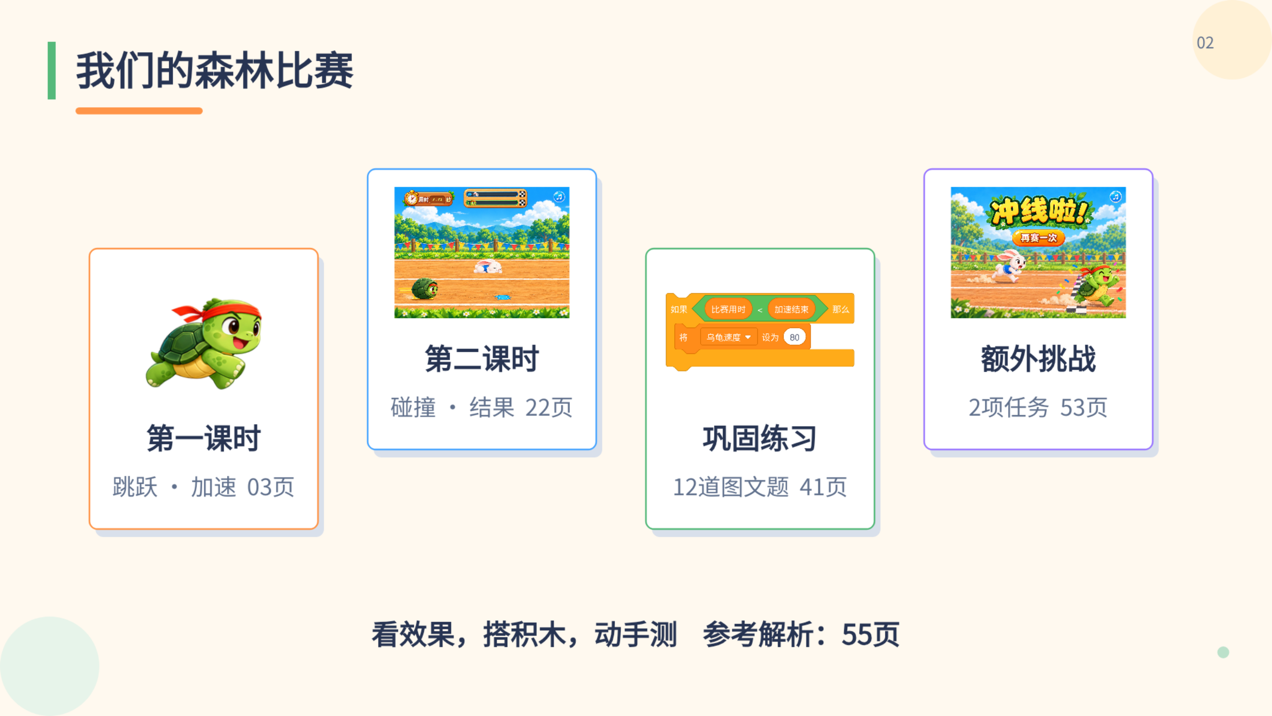PPT 第 2 页