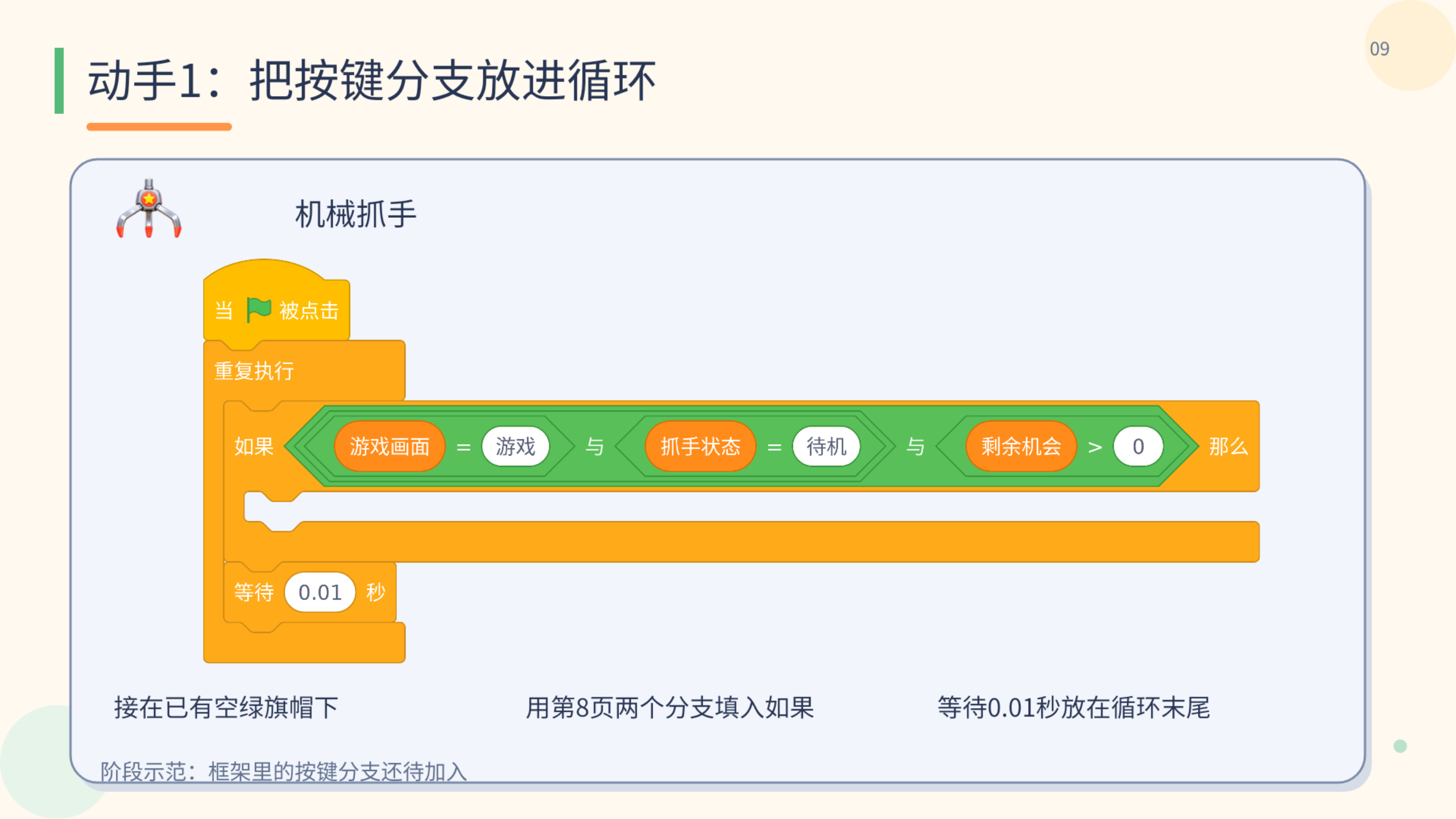 PPT 第 9 页