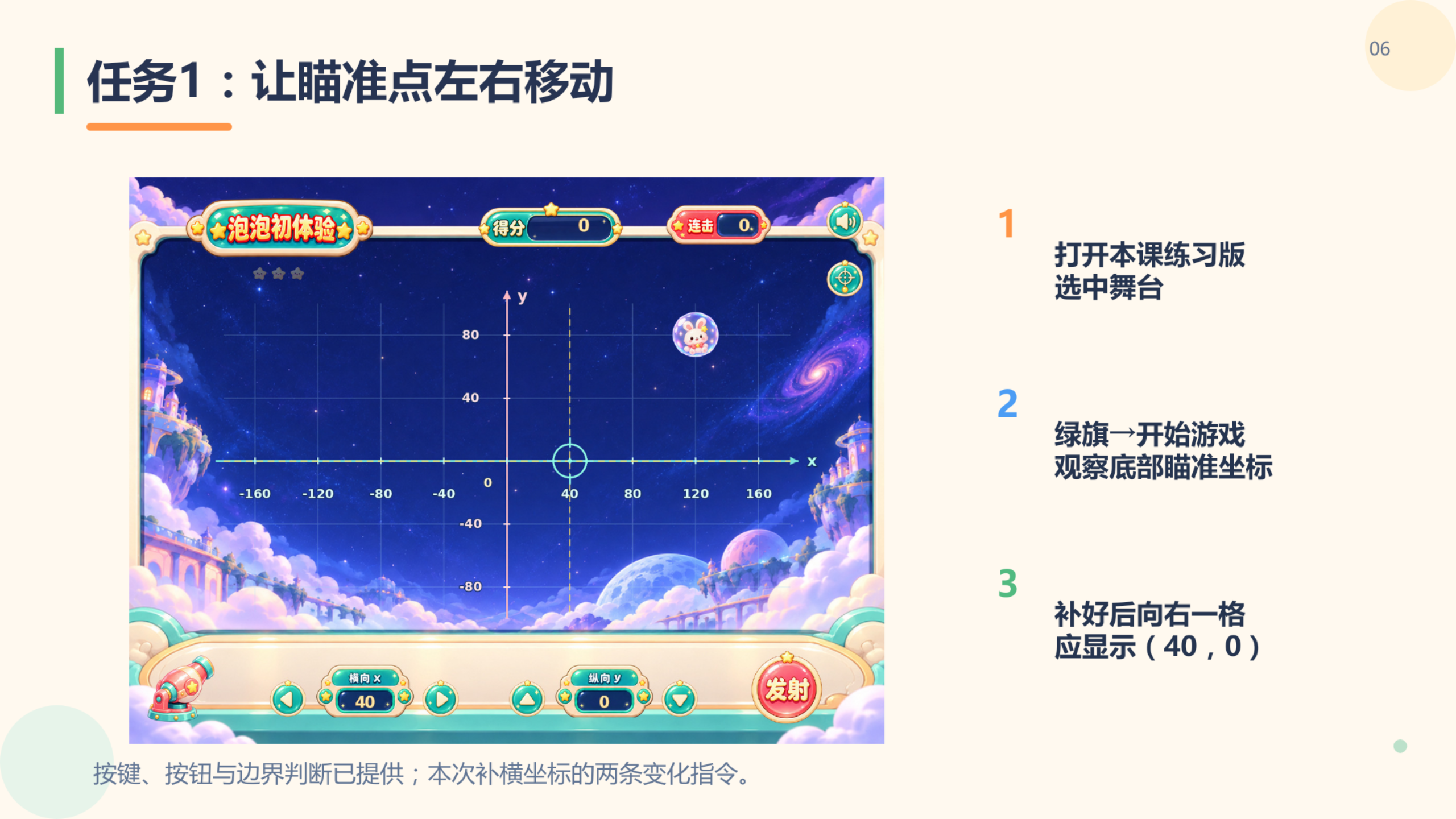 PPT 第 6 页