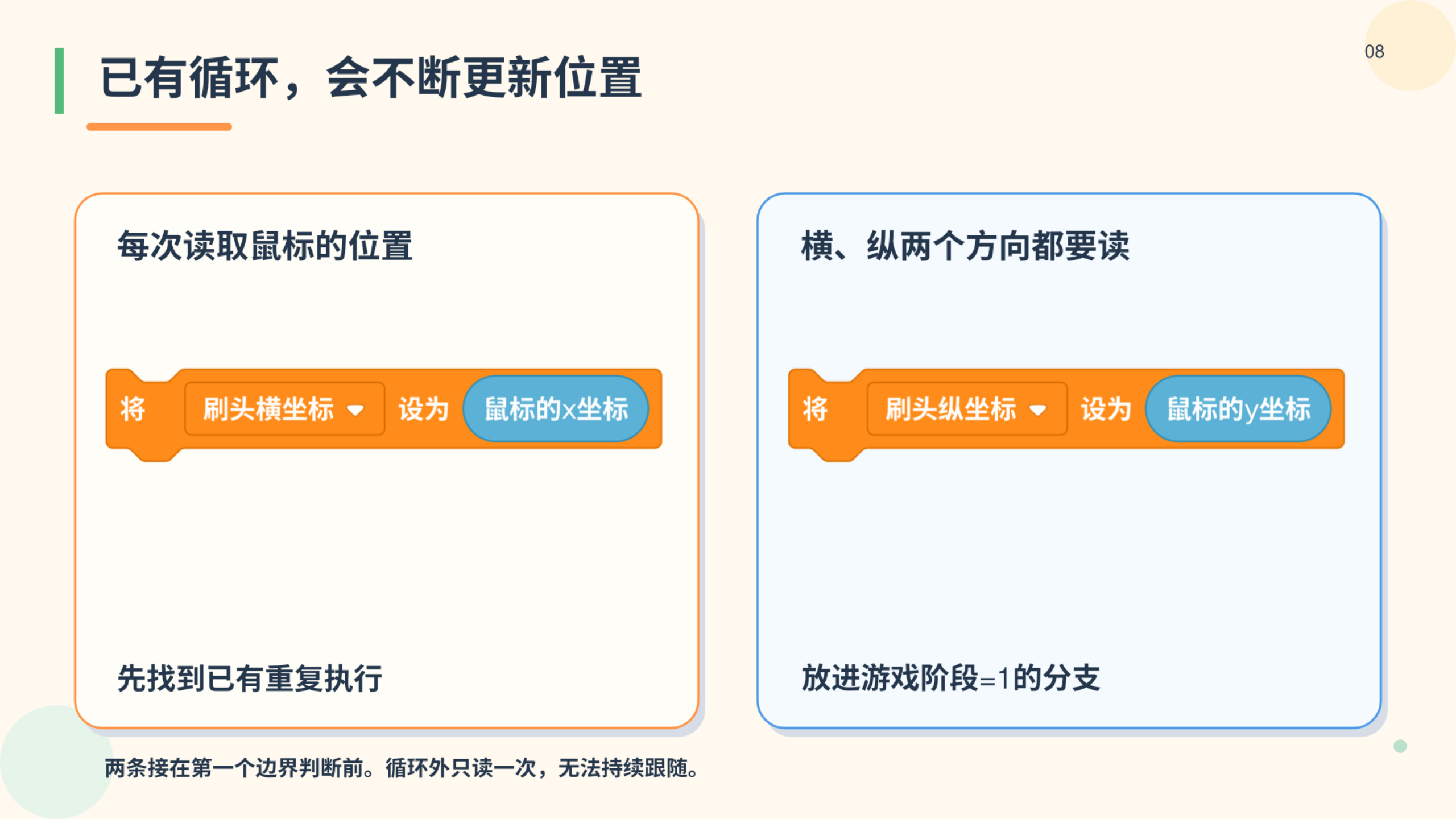 PPT 第 8 页