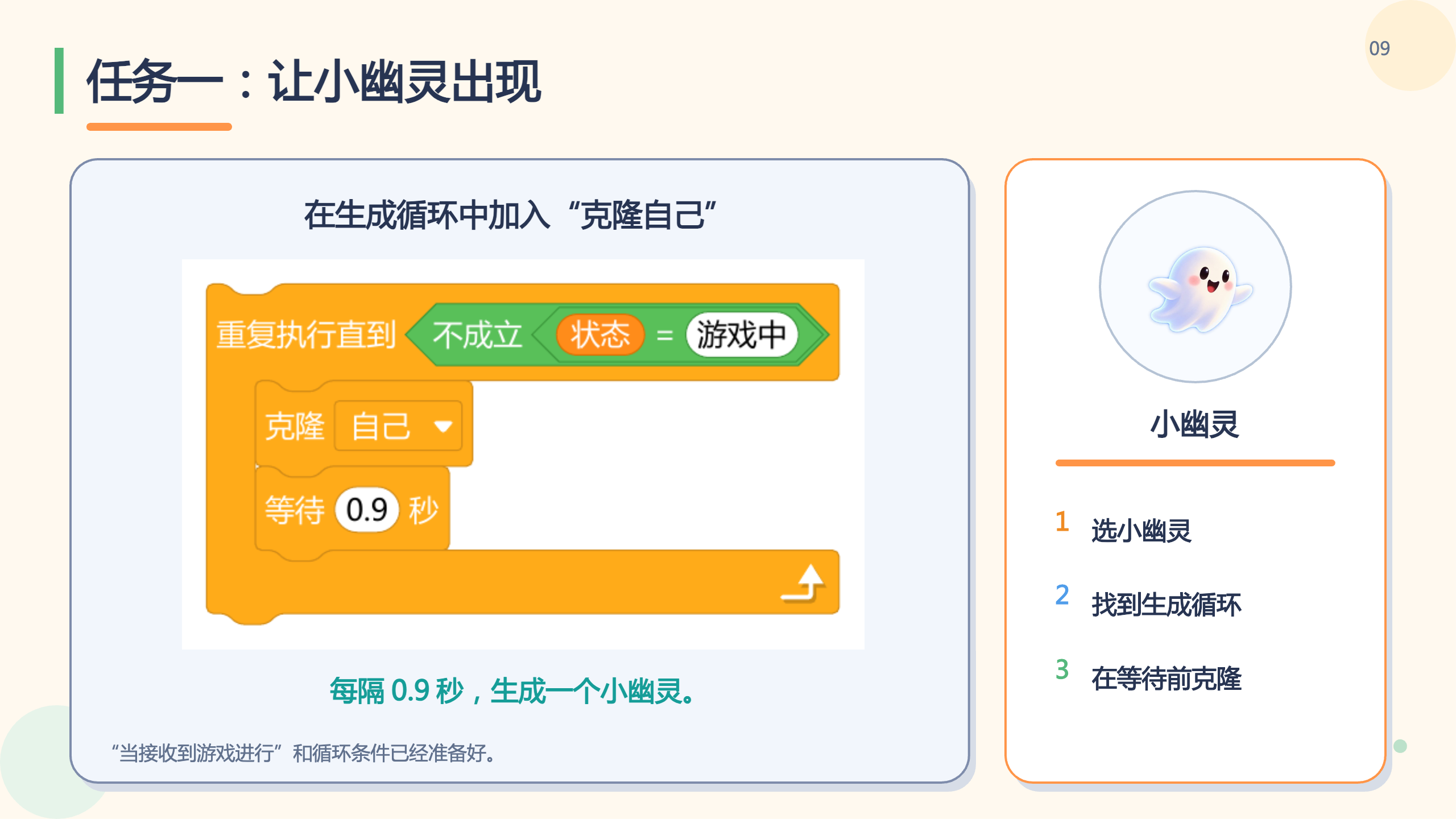 PPT 第 9 页