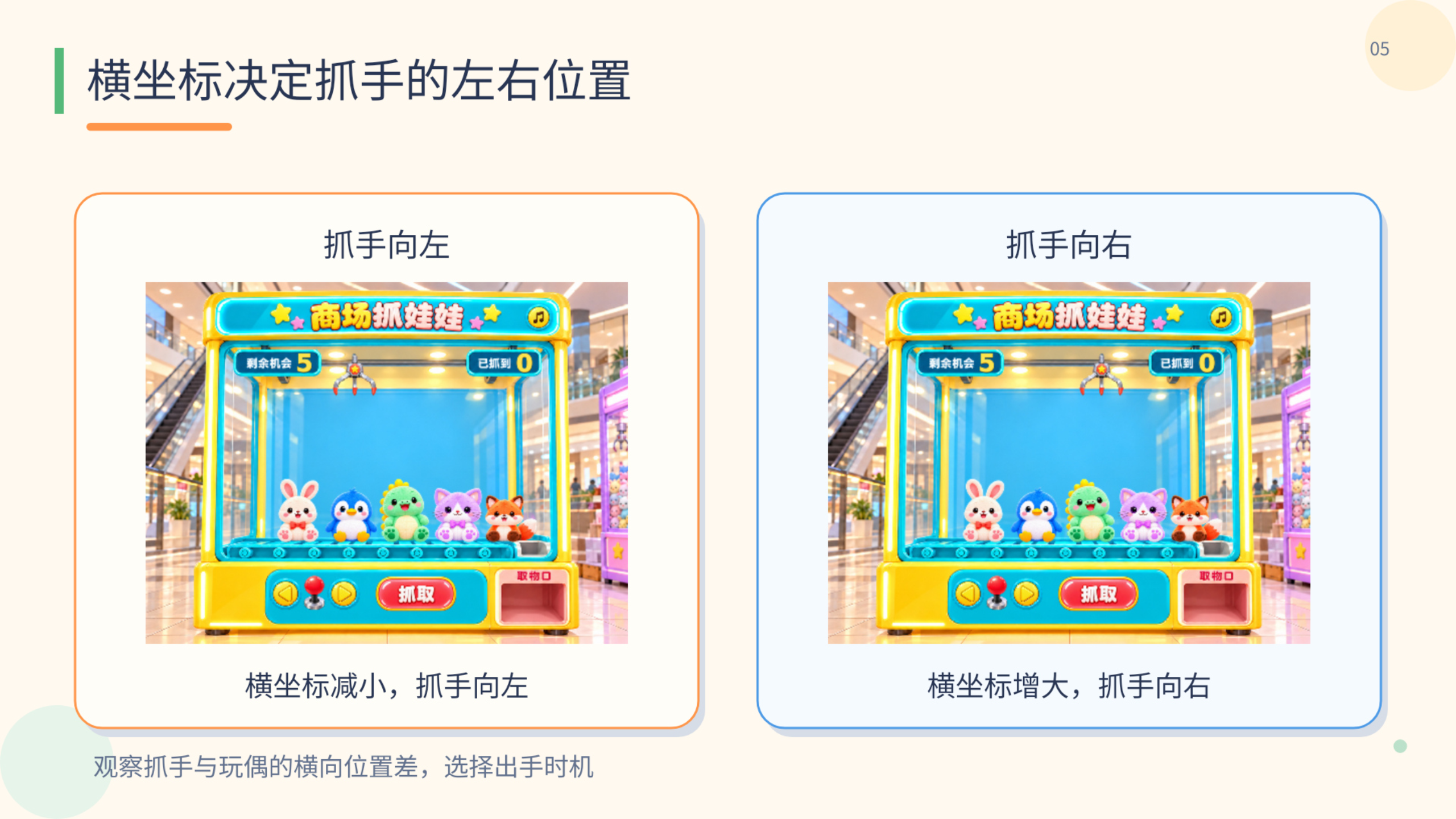 PPT 第 5 页