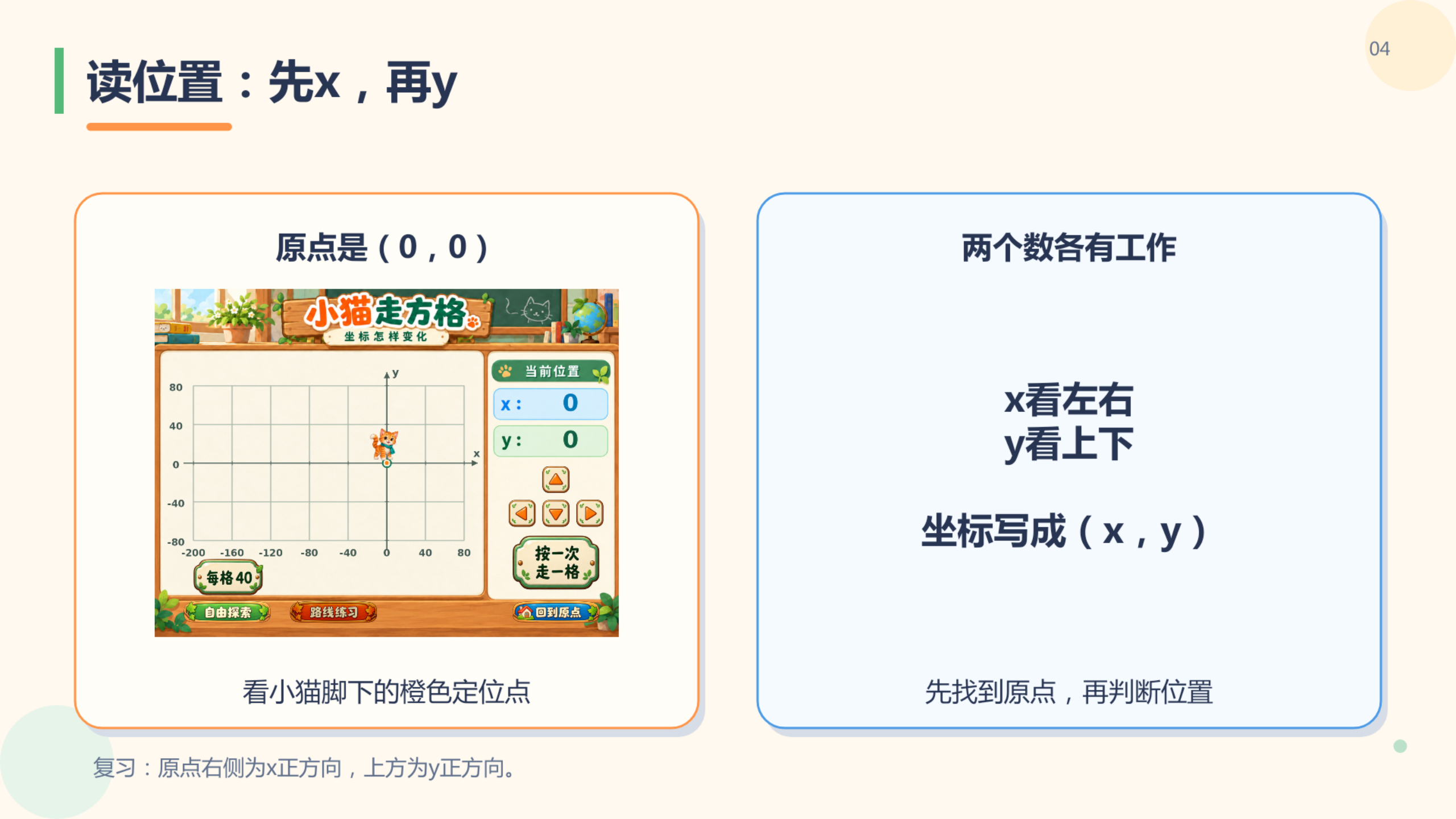 PPT 第 4 页