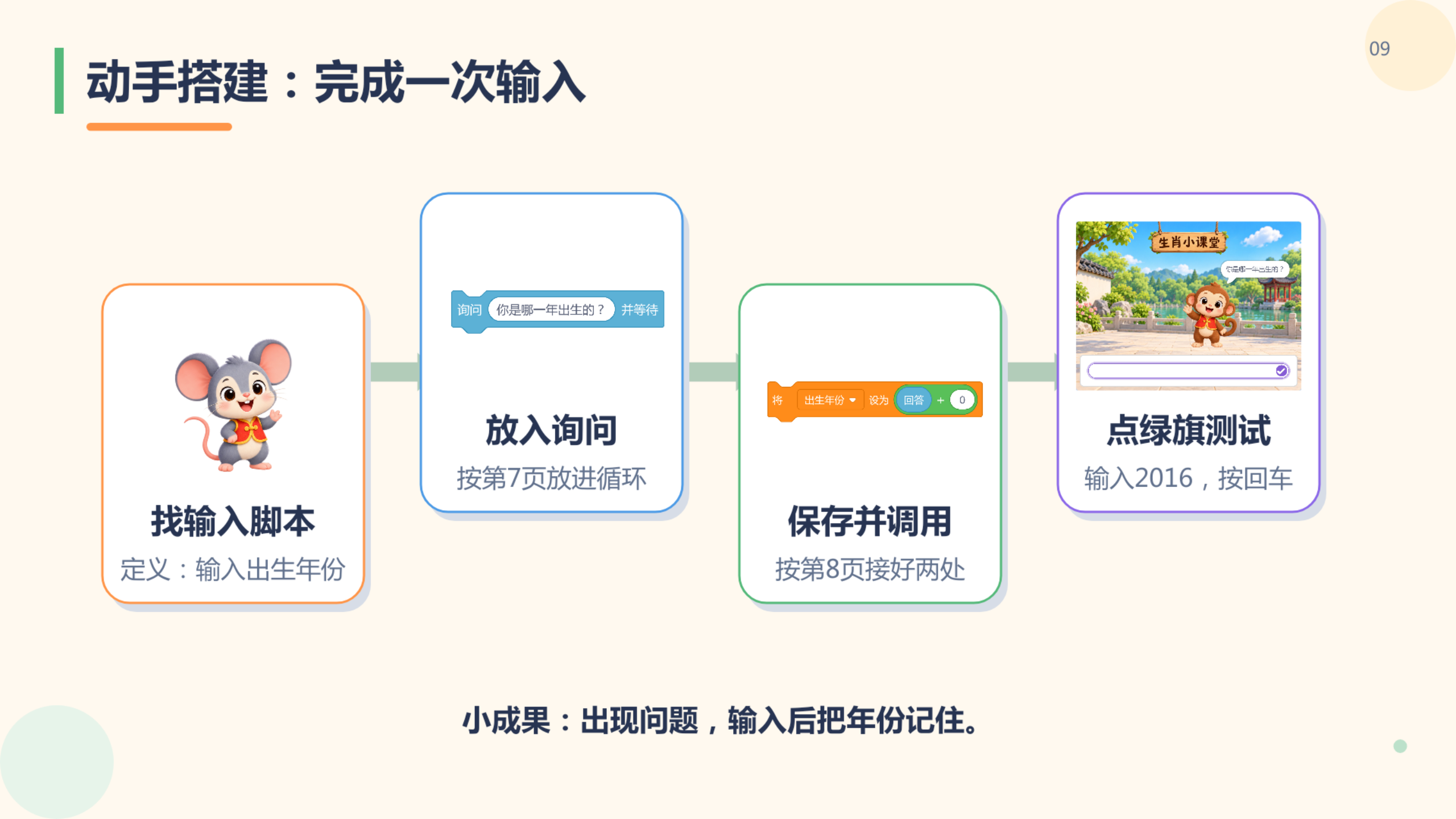 PPT 第 9 页