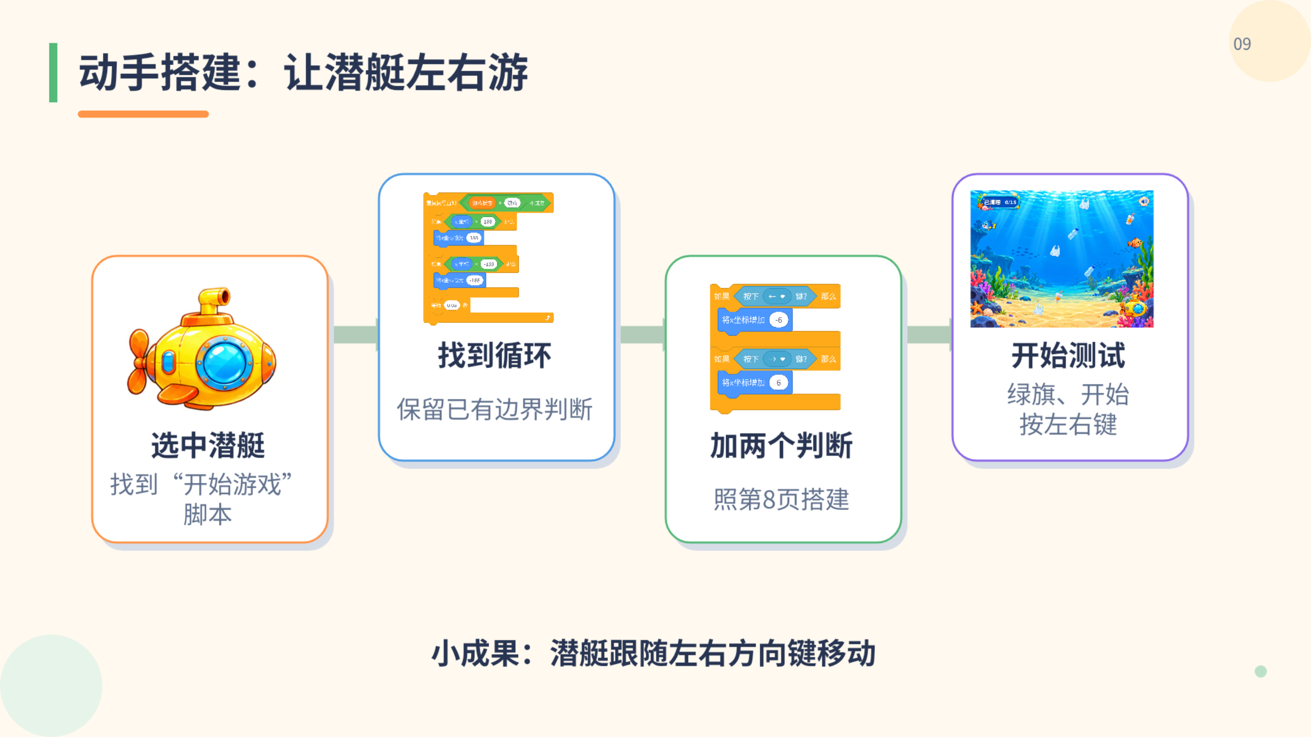 PPT 第 9 页