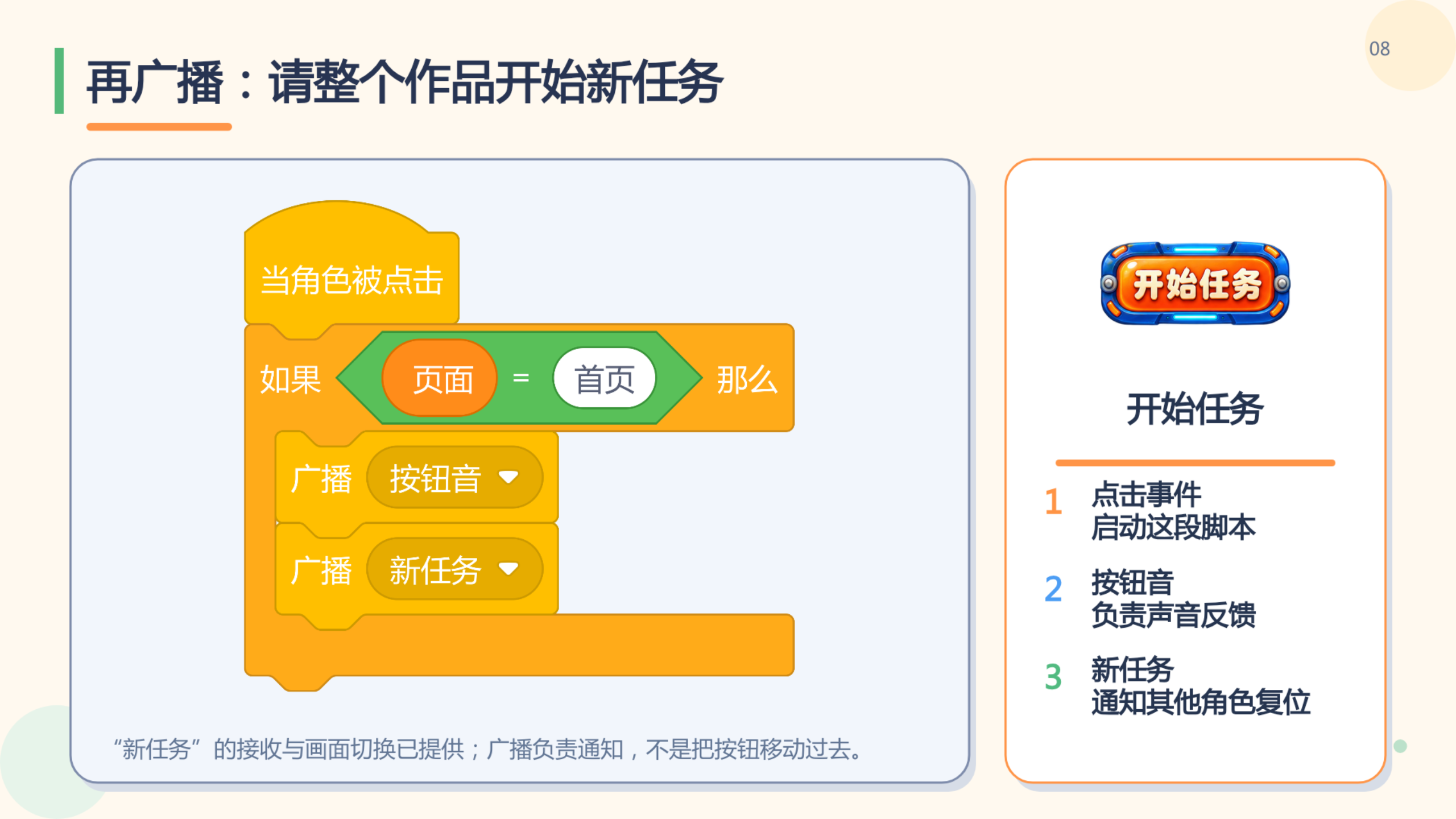 PPT 第 8 页
