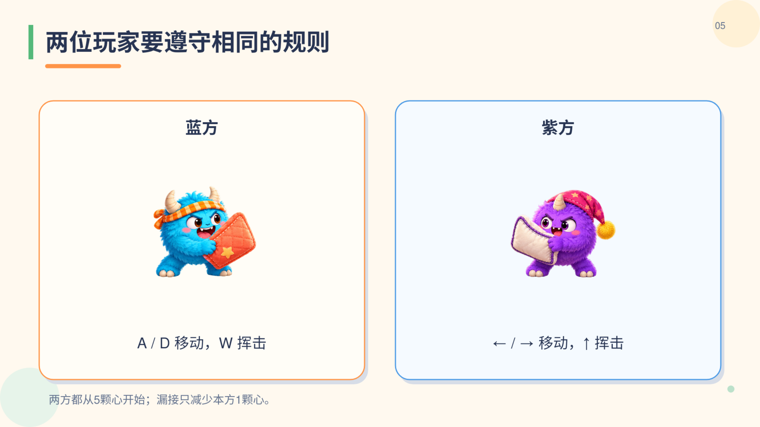 PPT 第 5 页