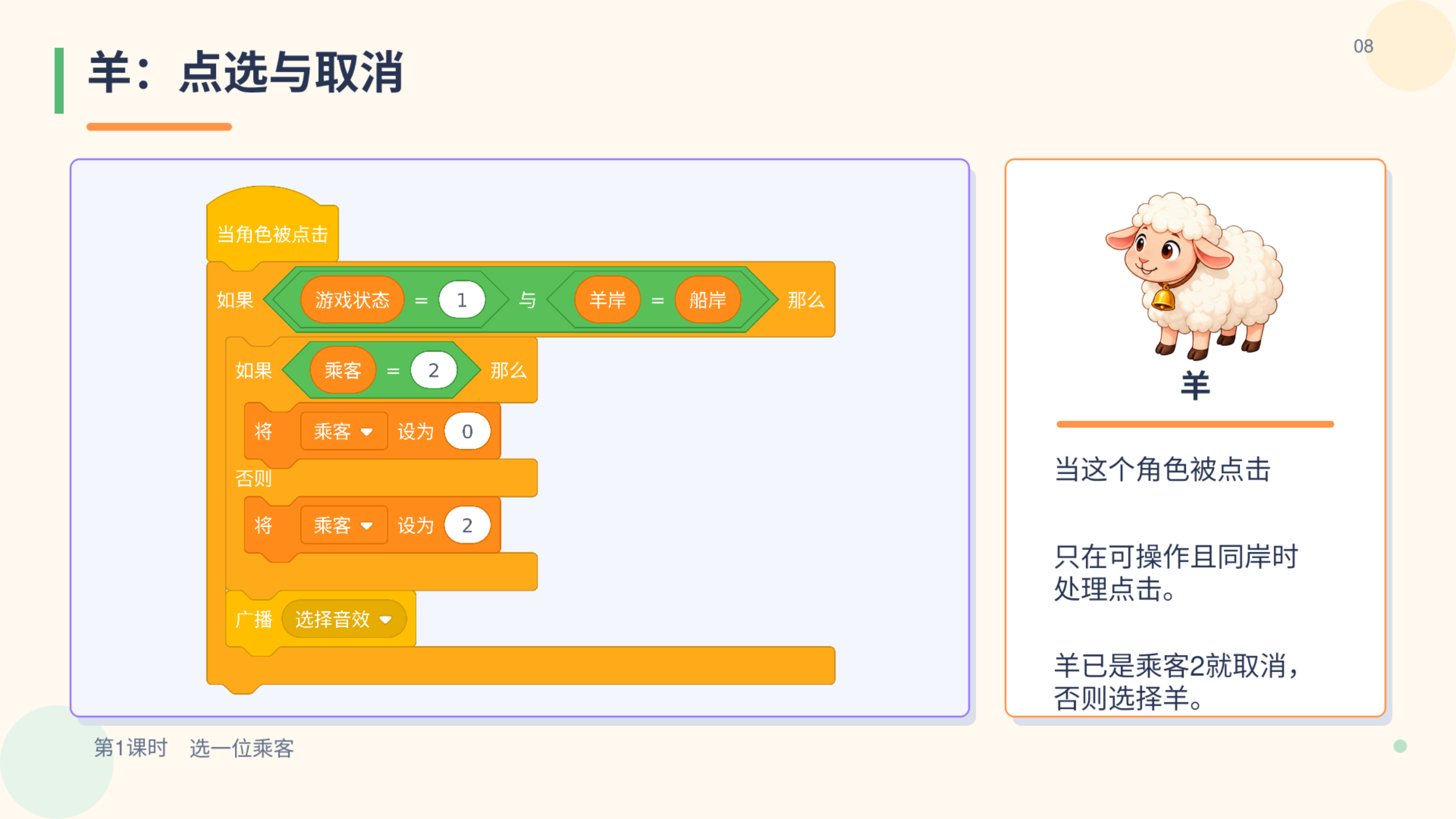 PPT 第 8 页