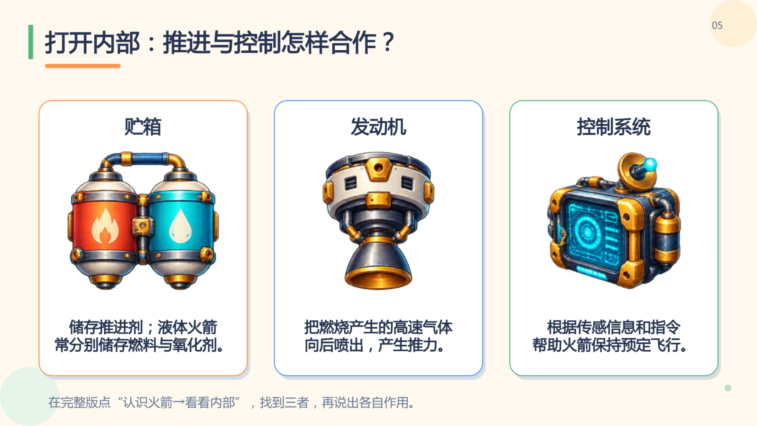 PPT 第 5 页