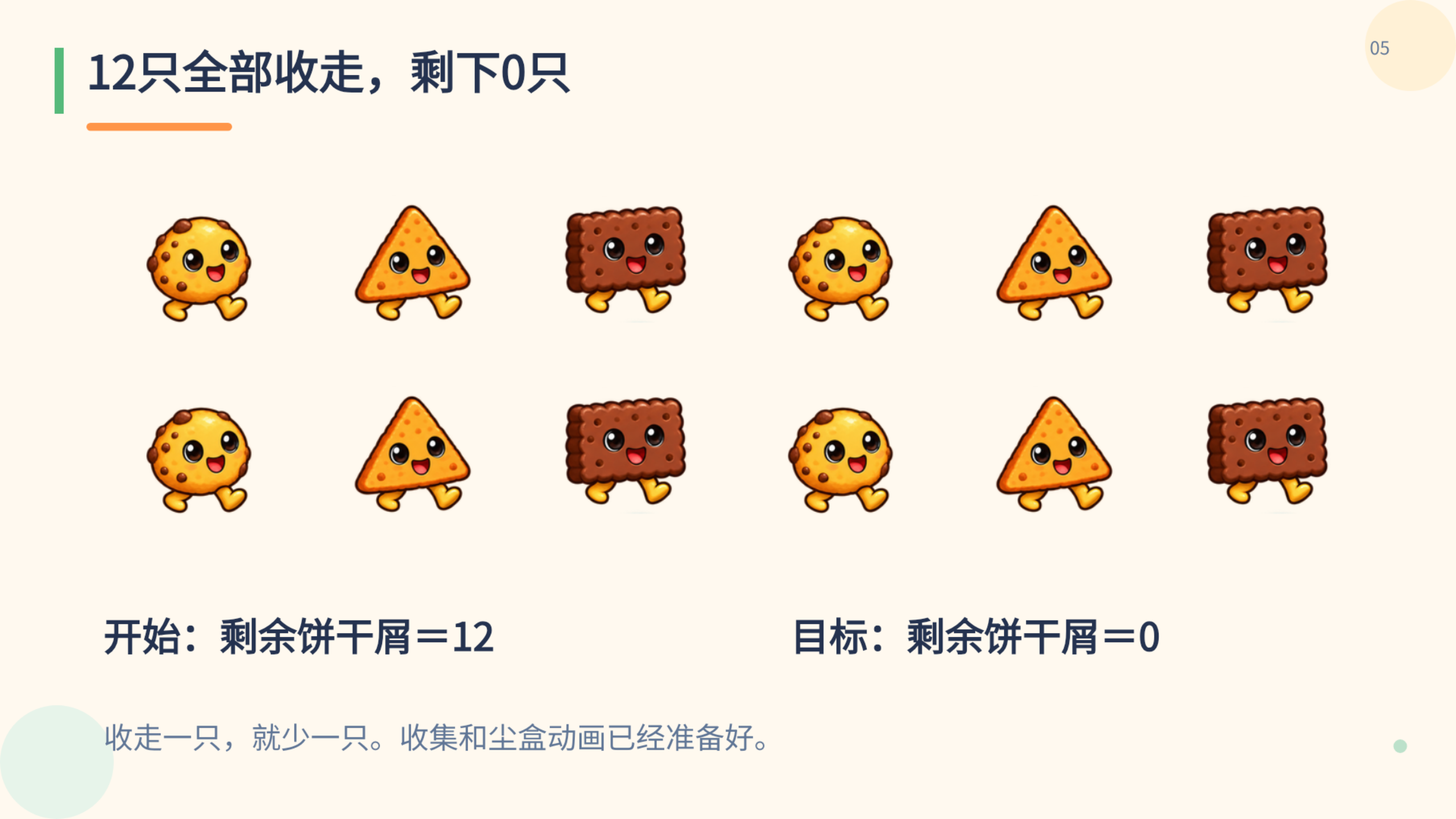 PPT 第 5 页