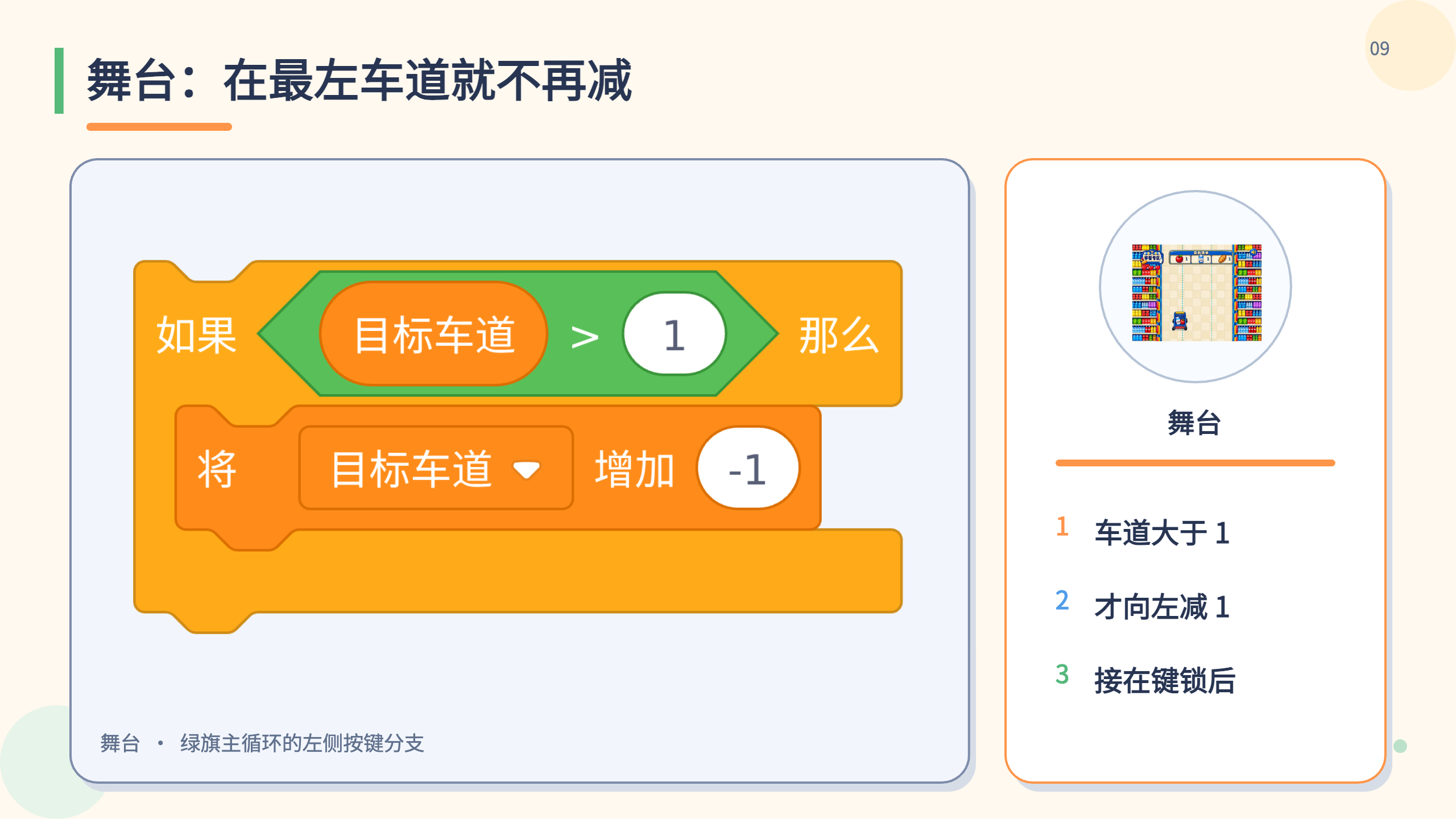 PPT 第 9 页