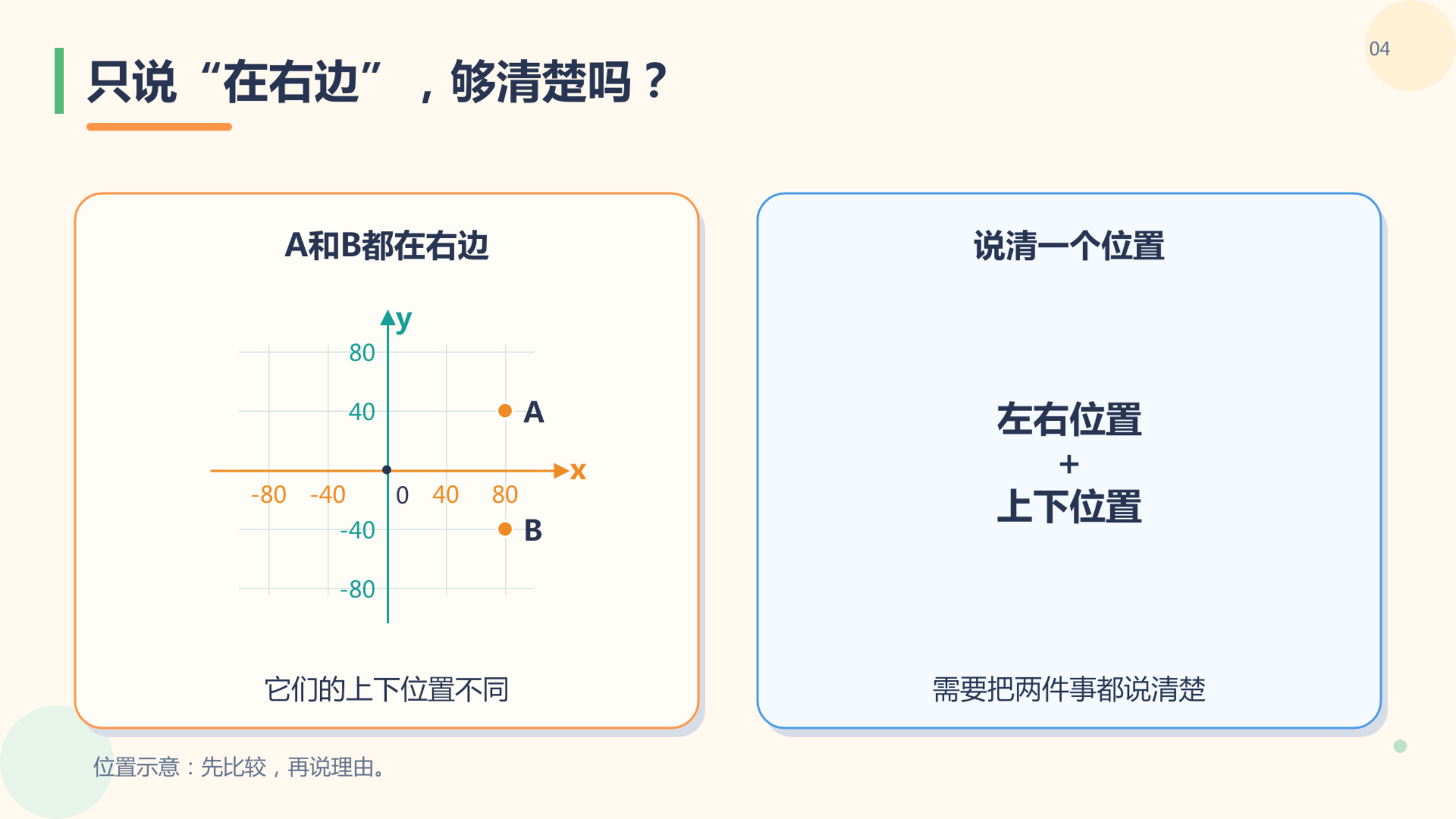 PPT 第 4 页