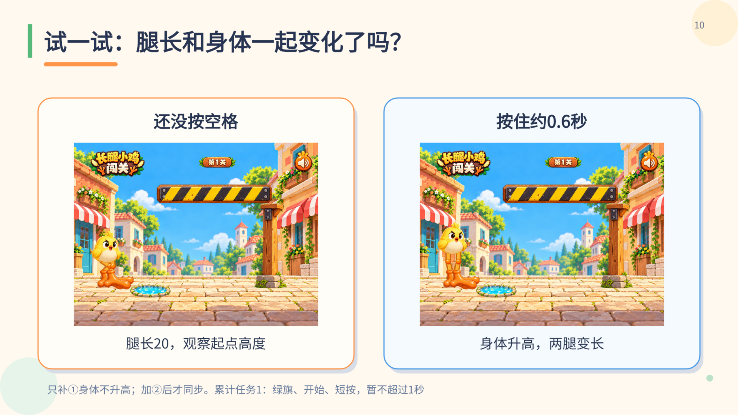 PPT 第 10 页