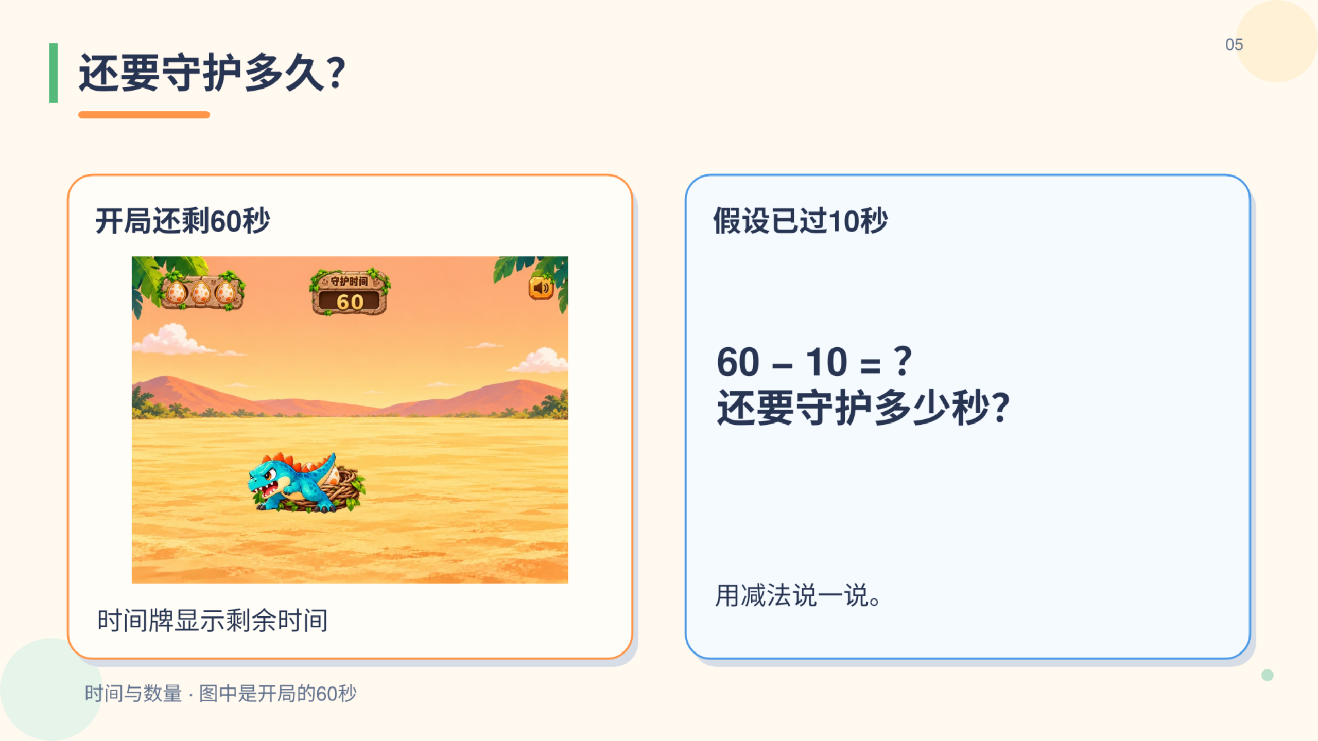 PPT 第 5 页