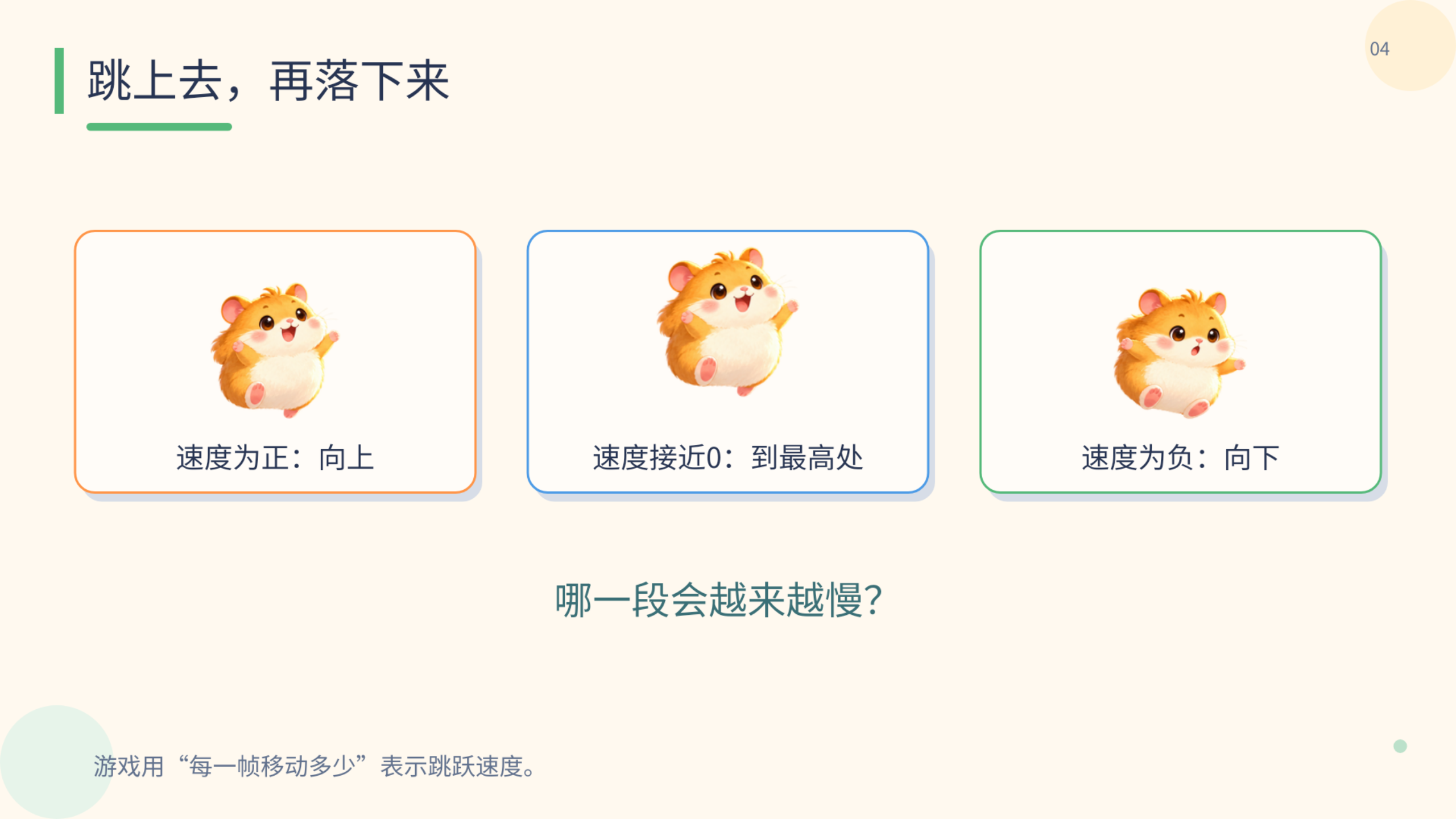 PPT 第 4 页