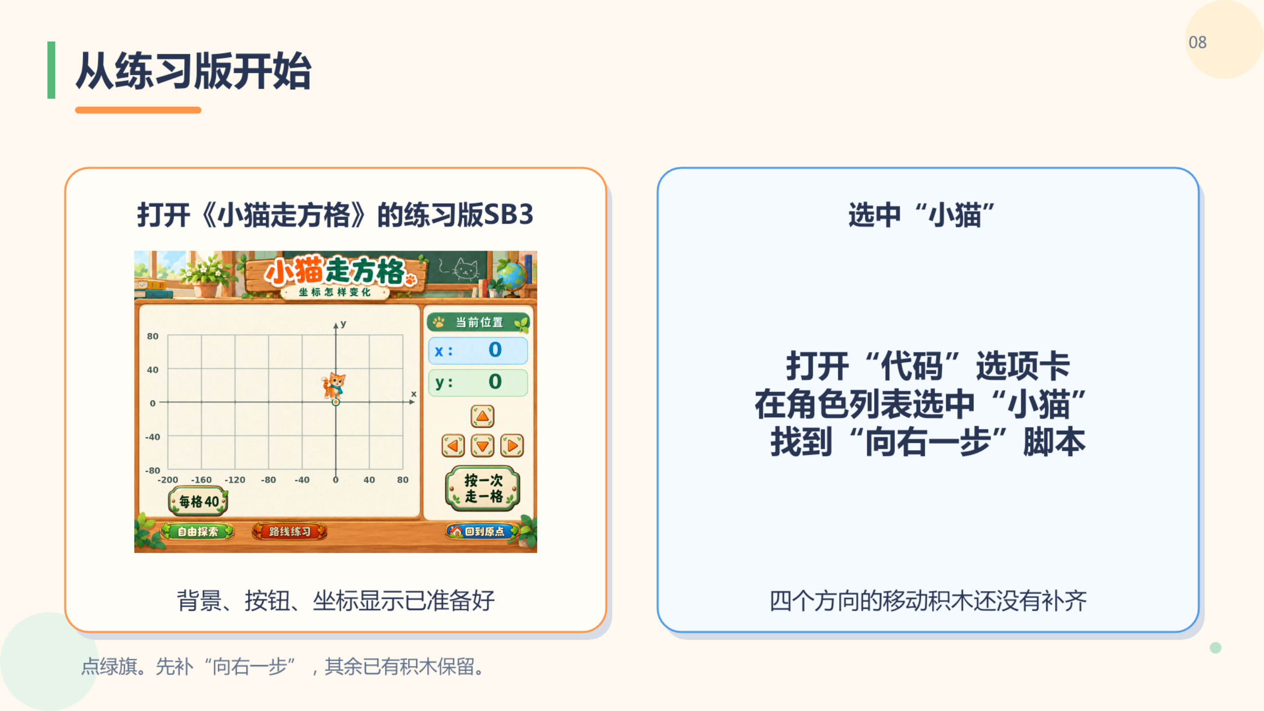 PPT 第 8 页