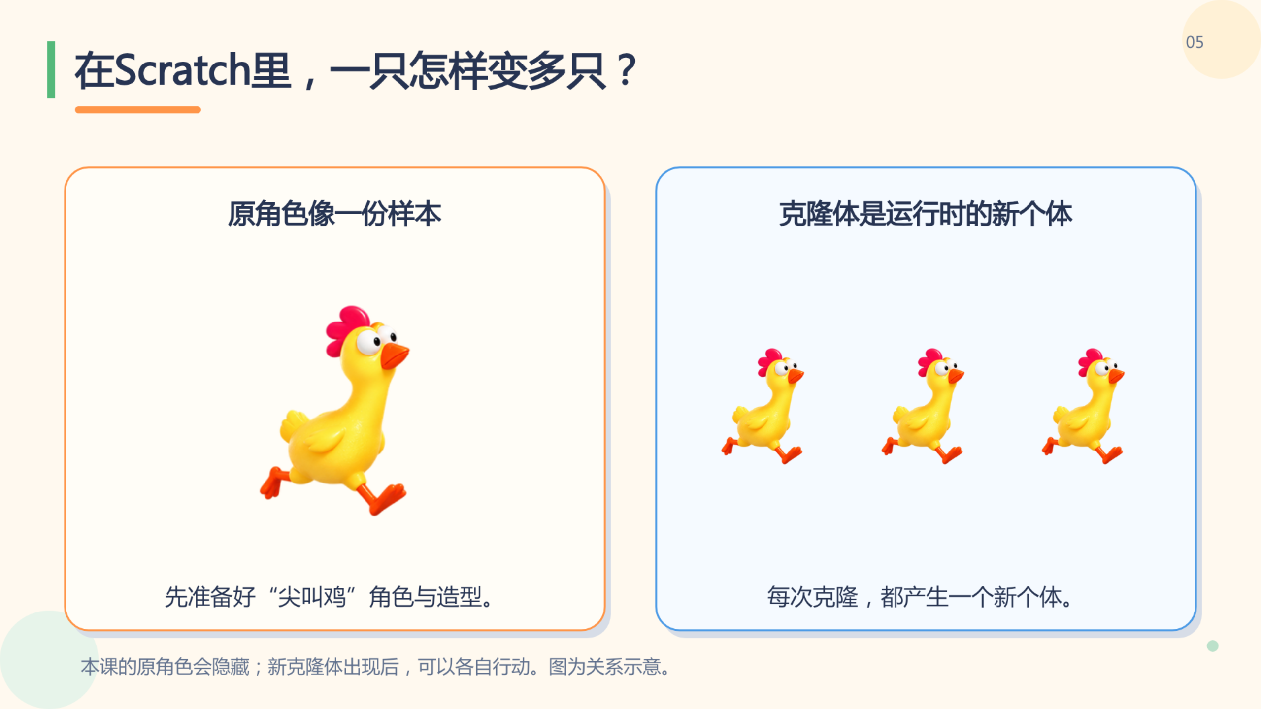 PPT 第 5 页