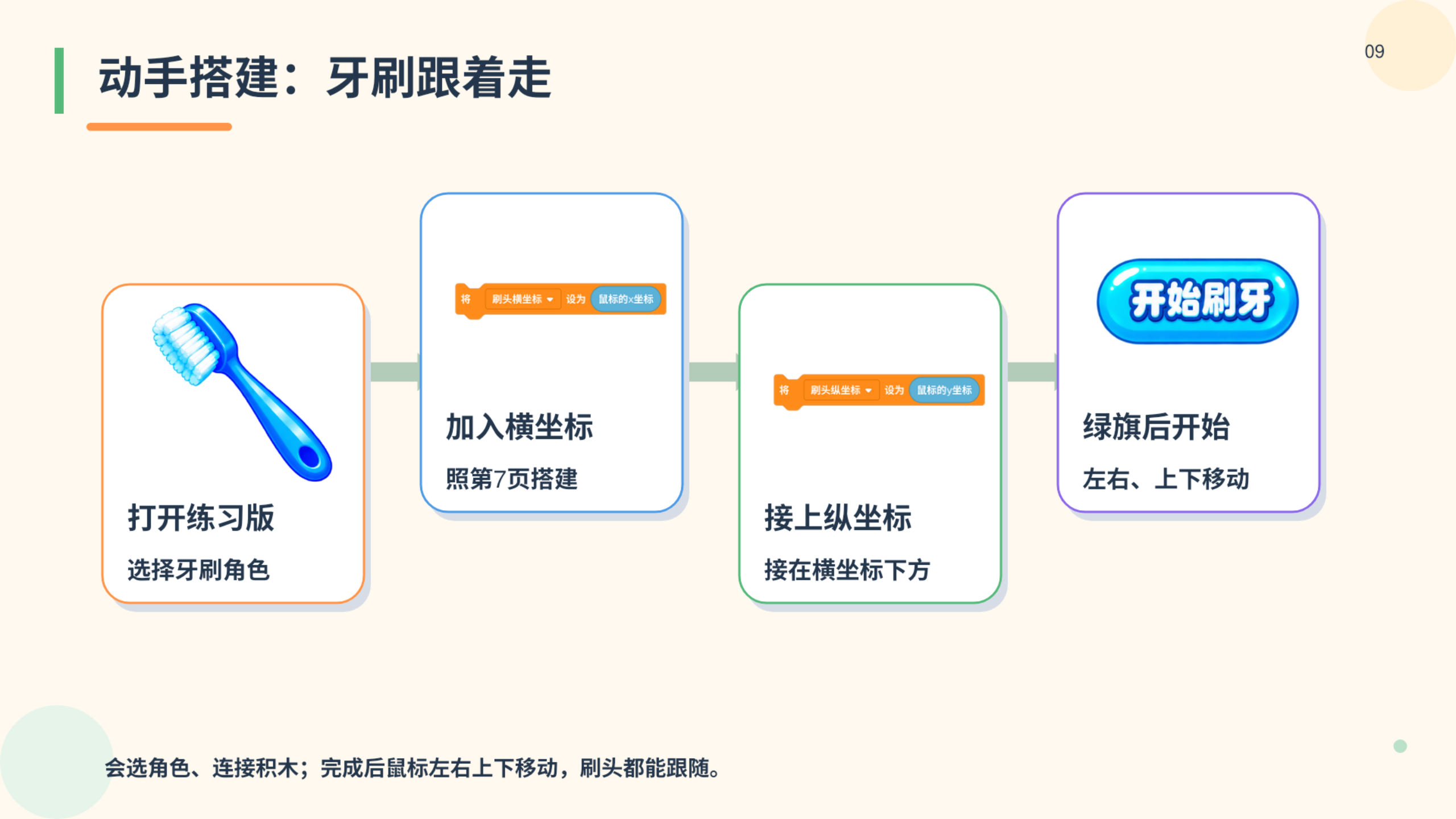 PPT 第 9 页