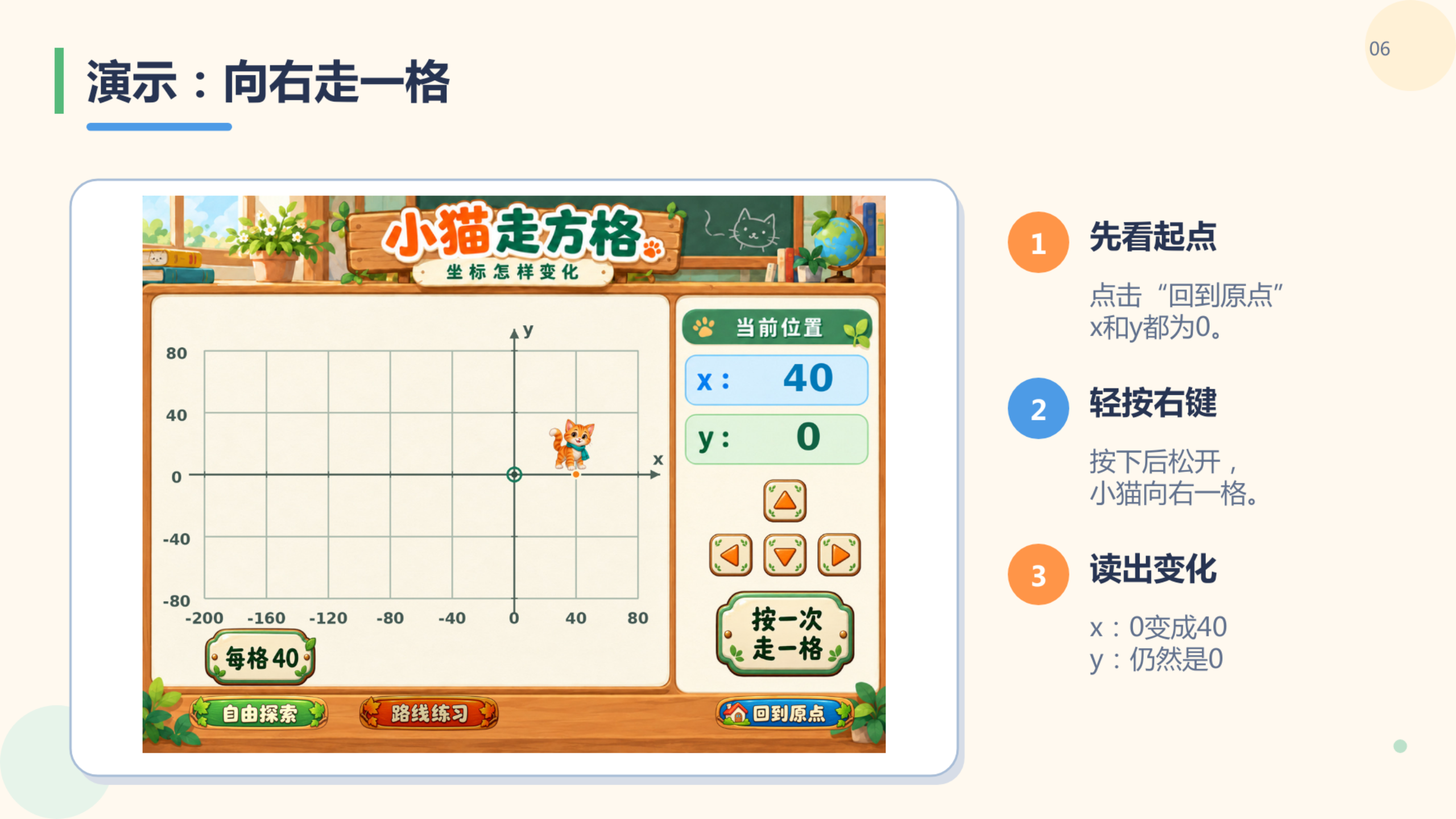 PPT 第 6 页