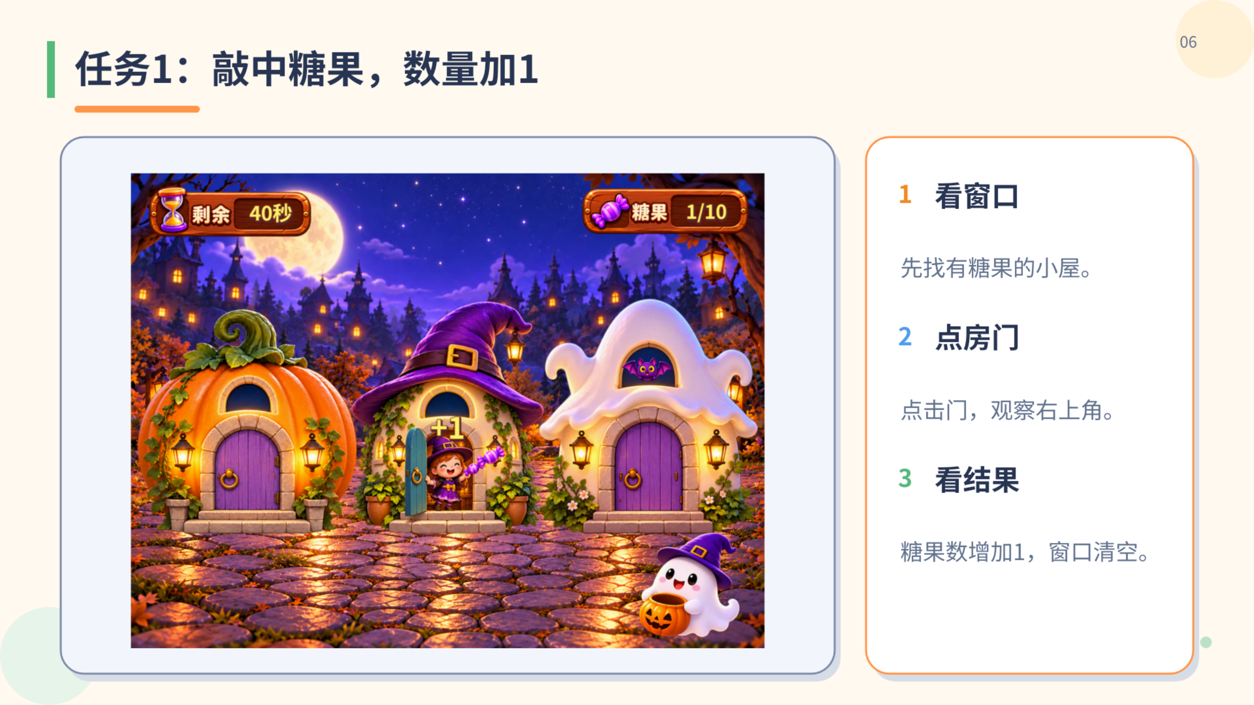 PPT 第 6 页