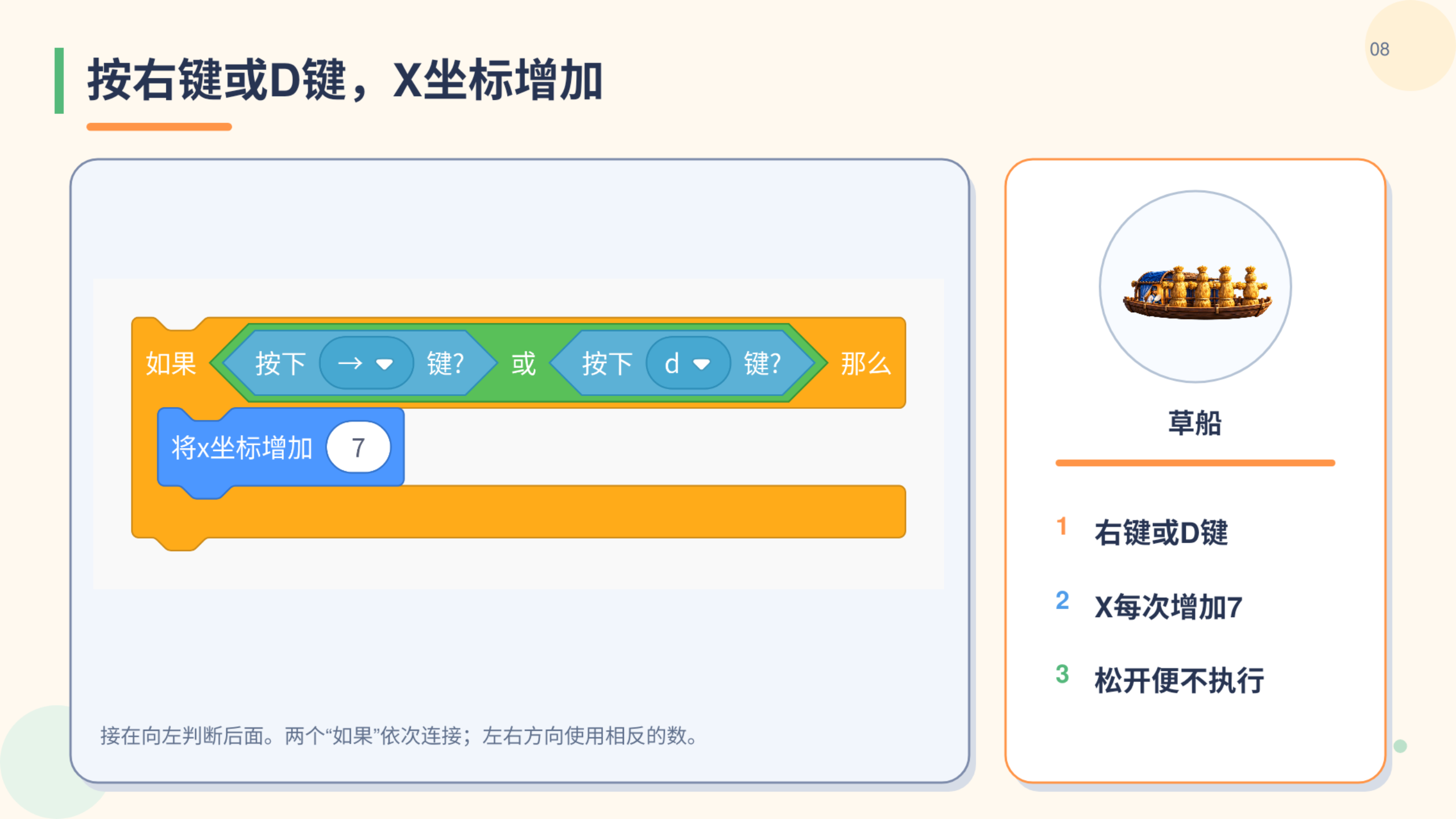 PPT 第 8 页