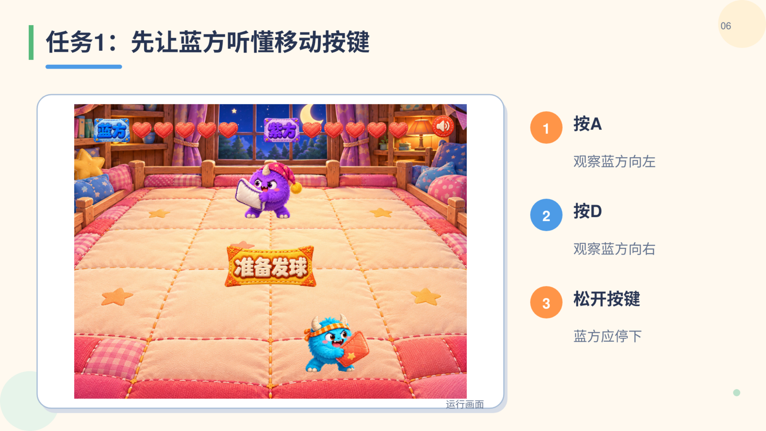 PPT 第 6 页