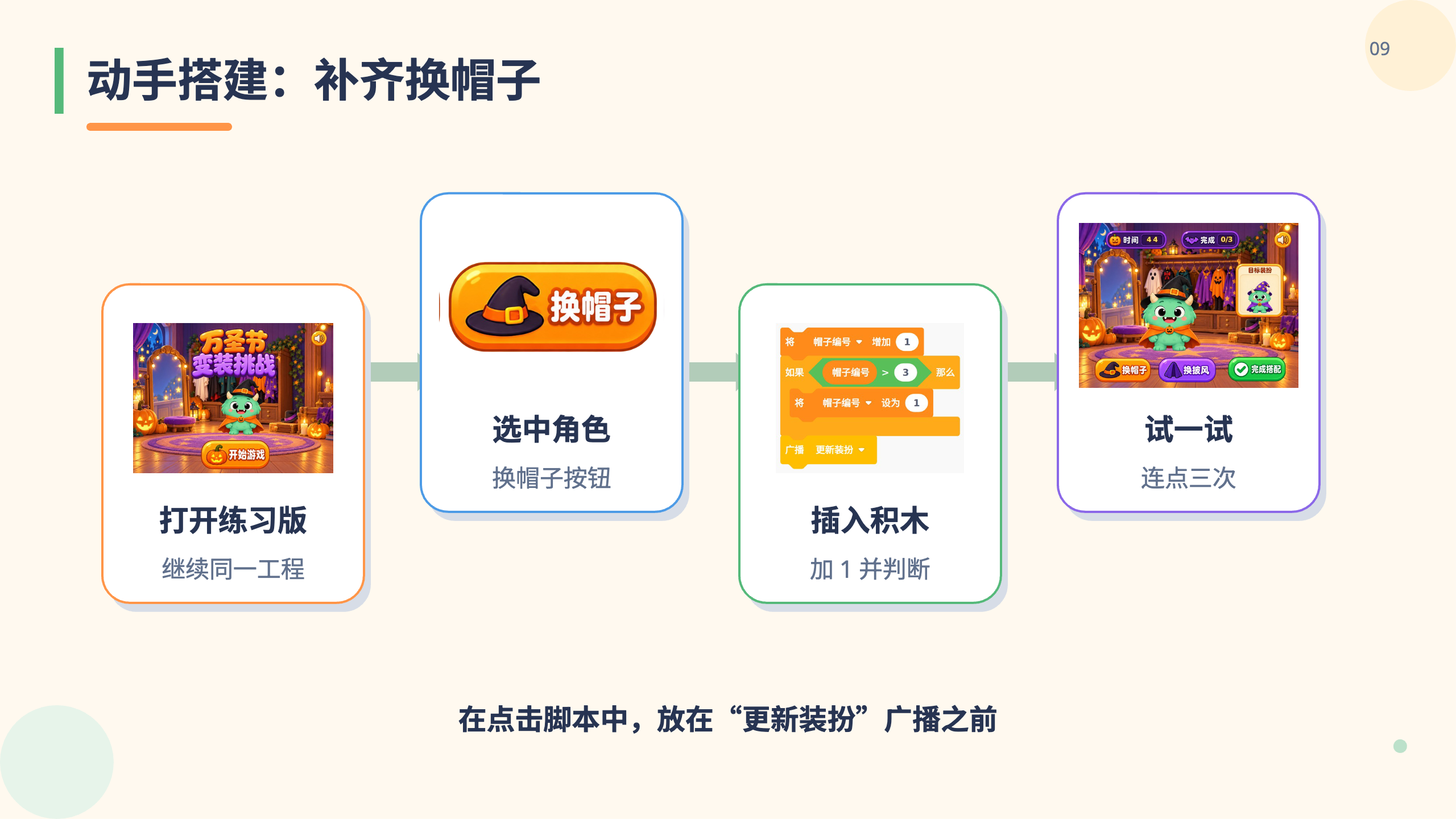 PPT 第 9 页
