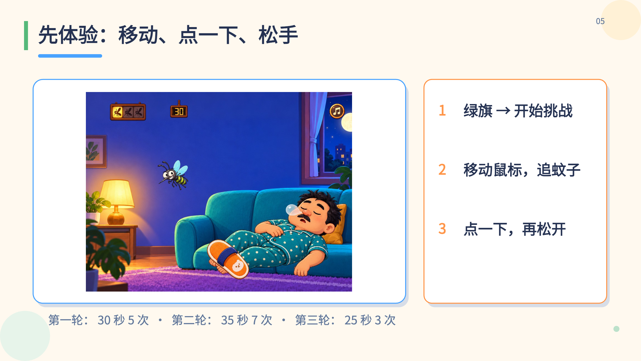 PPT 第 5 页