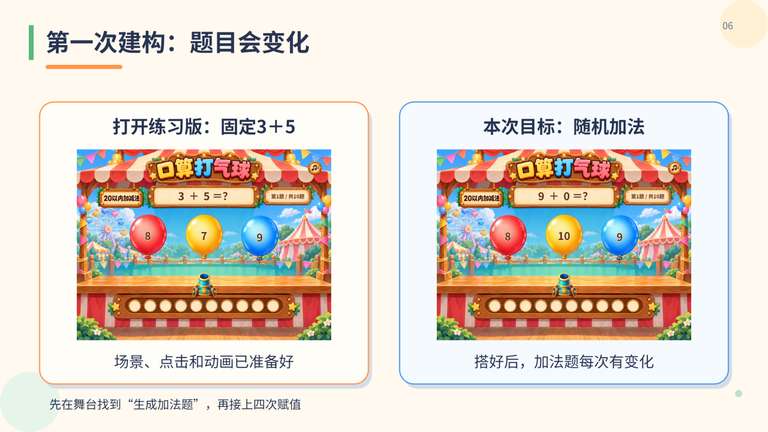 PPT 第 6 页