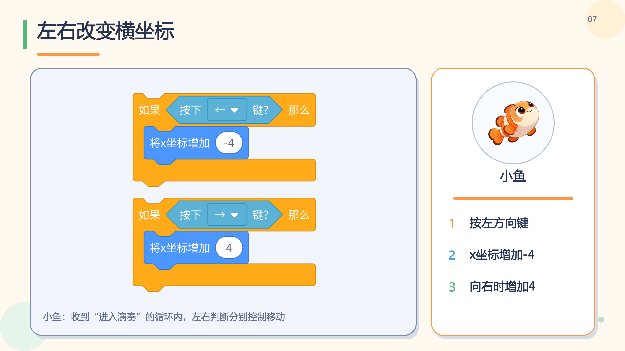 PPT 第 7 页