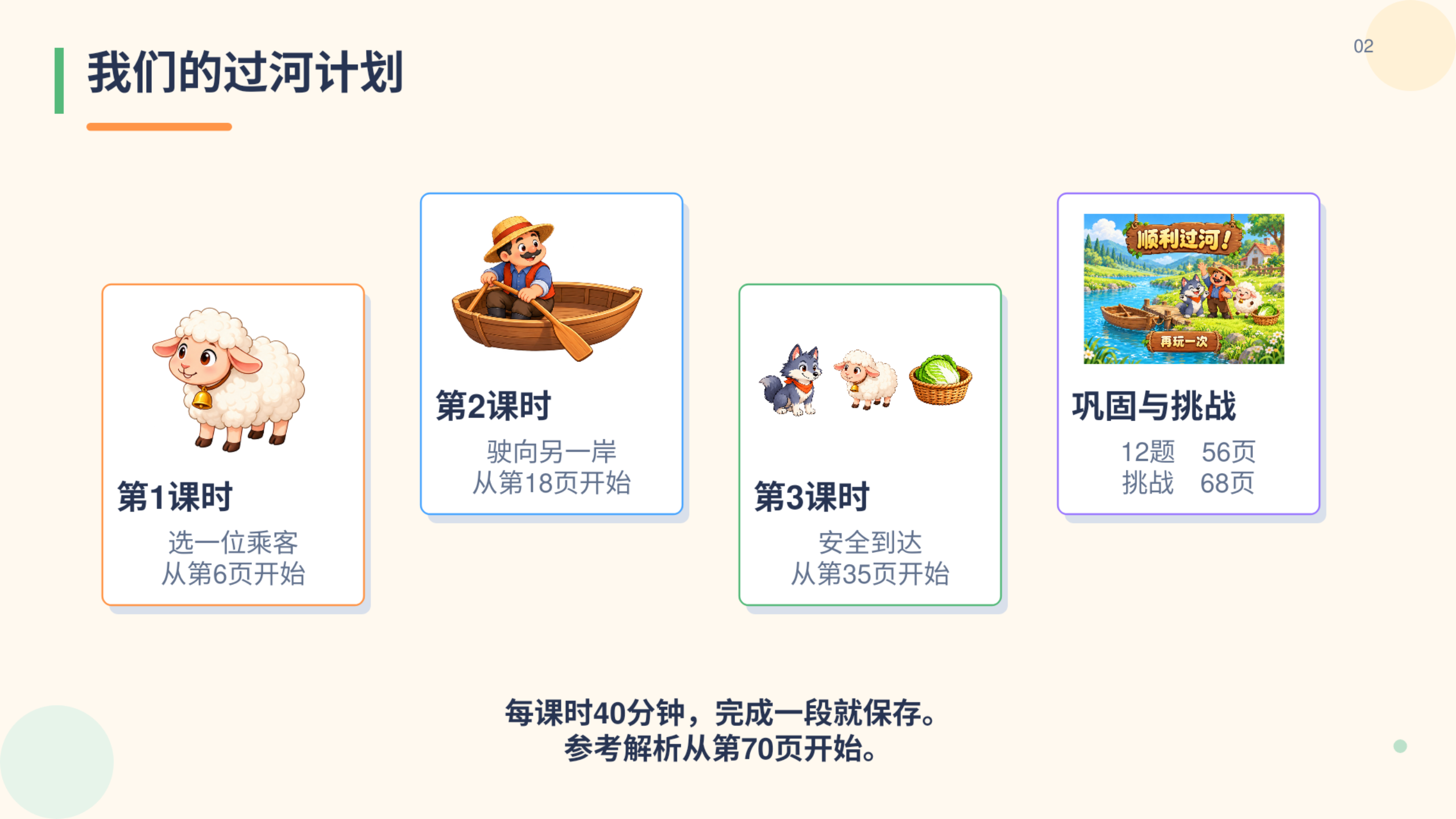 PPT 第 2 页