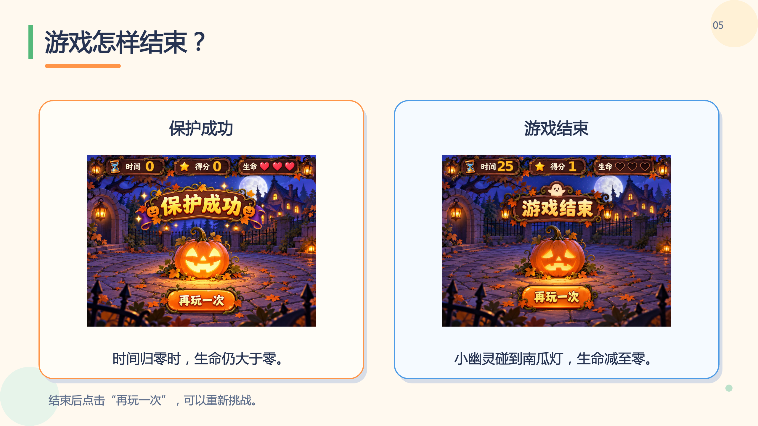 PPT 第 5 页