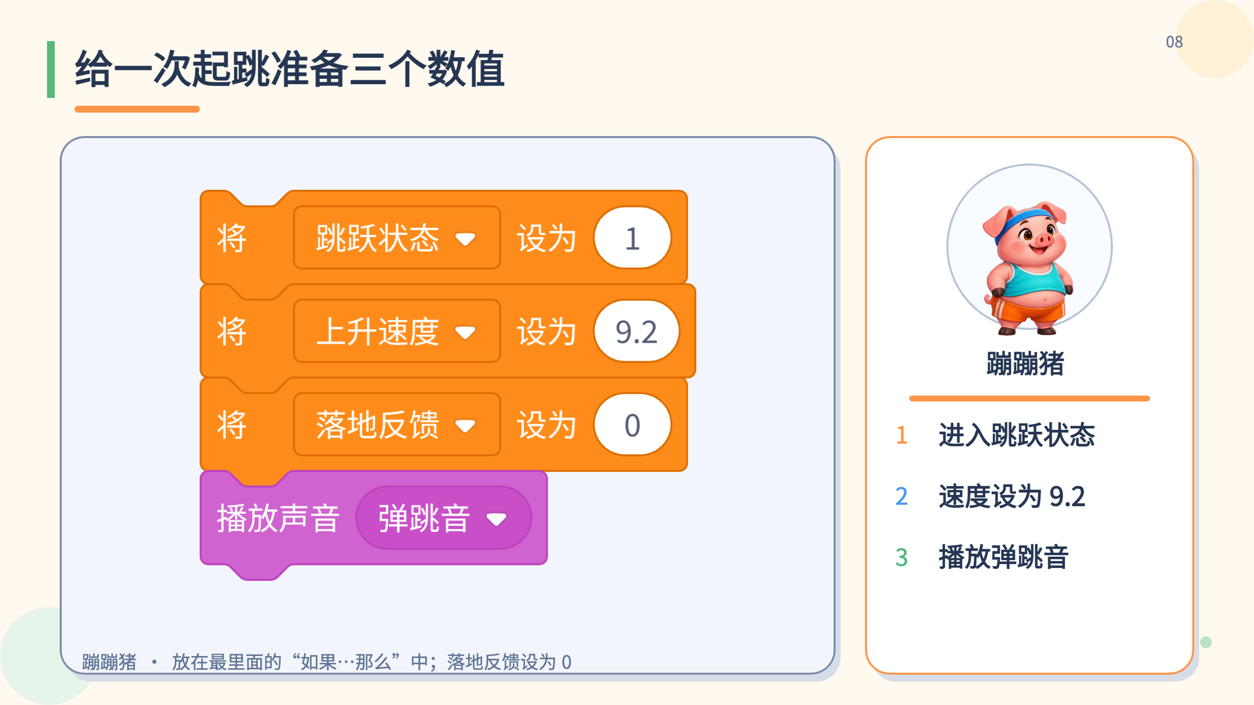 PPT 第 8 页
