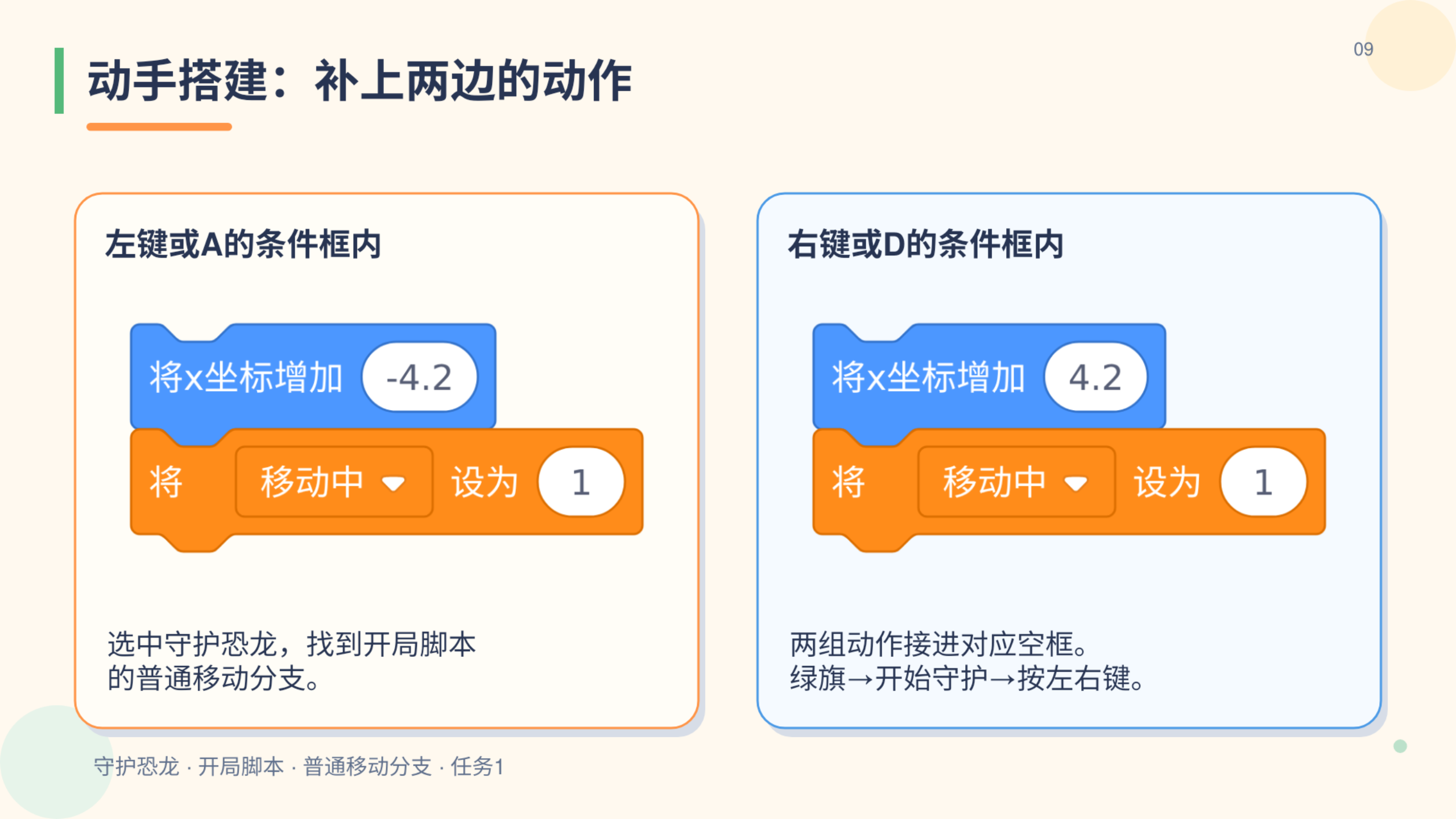 PPT 第 9 页