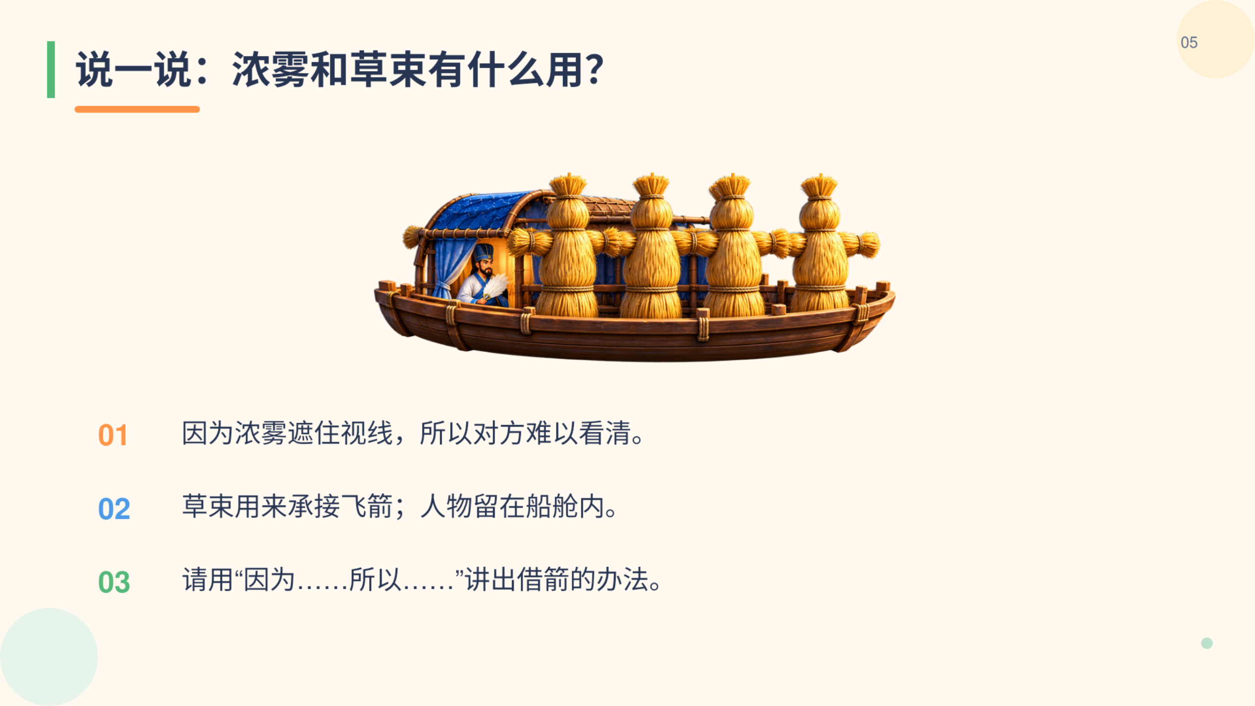 PPT 第 5 页