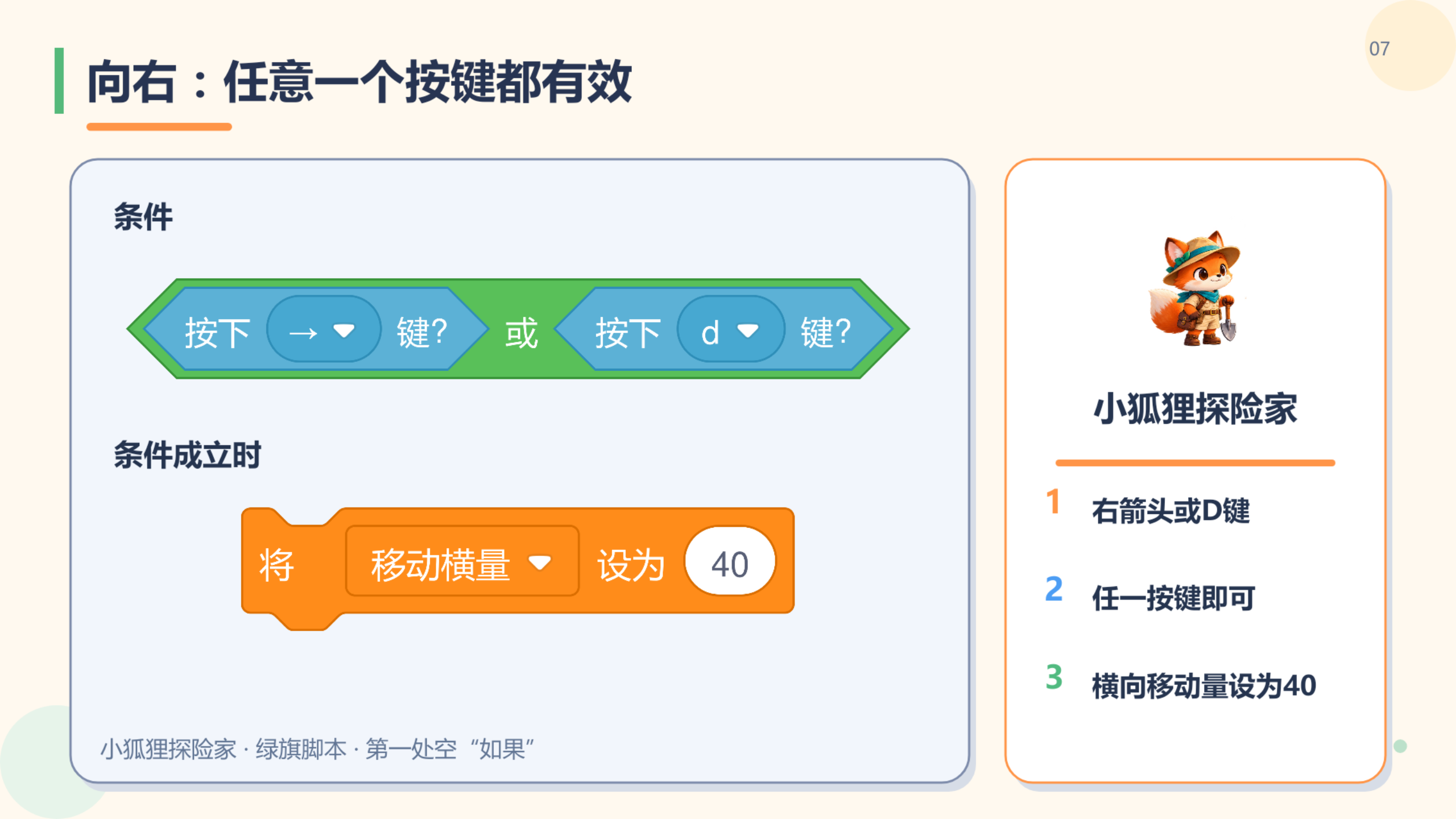 PPT 第 7 页