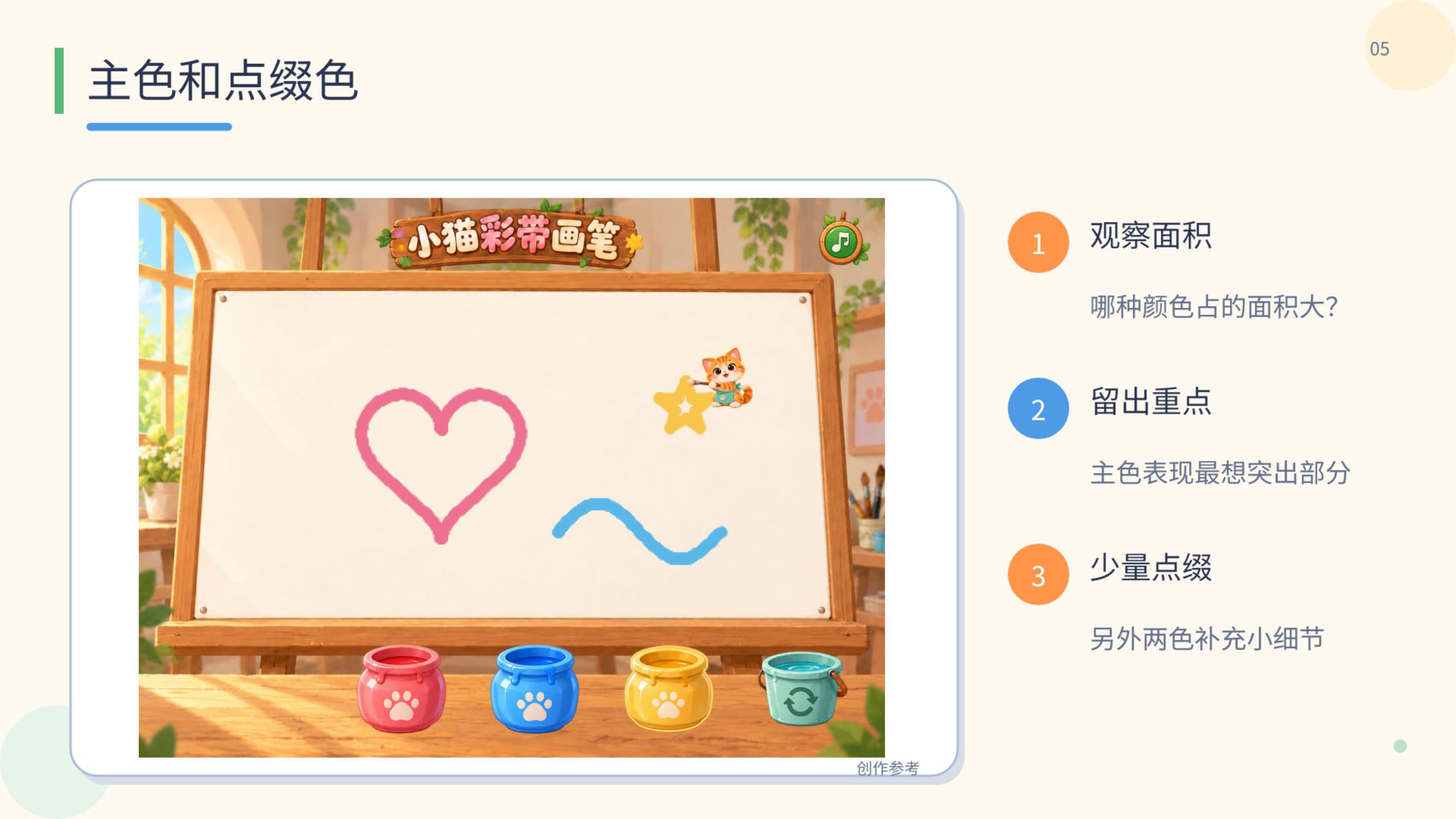PPT 第 5 页
