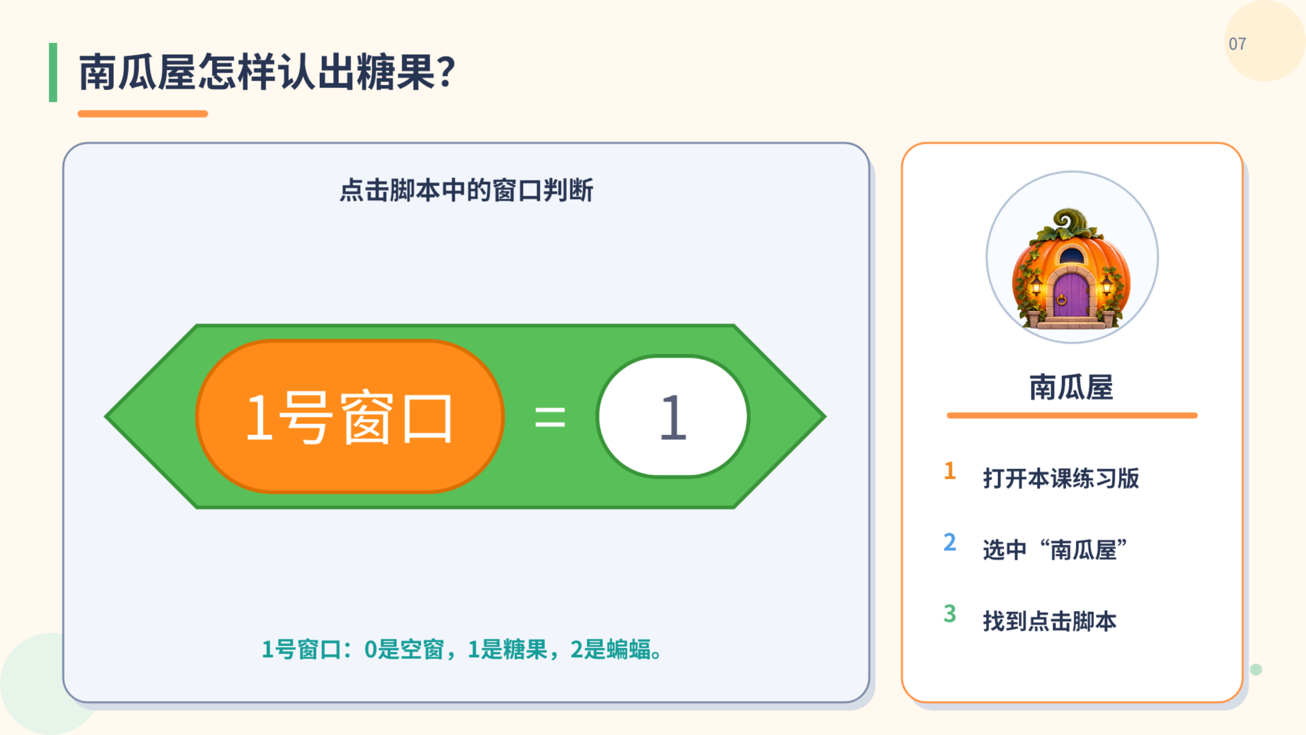 PPT 第 7 页