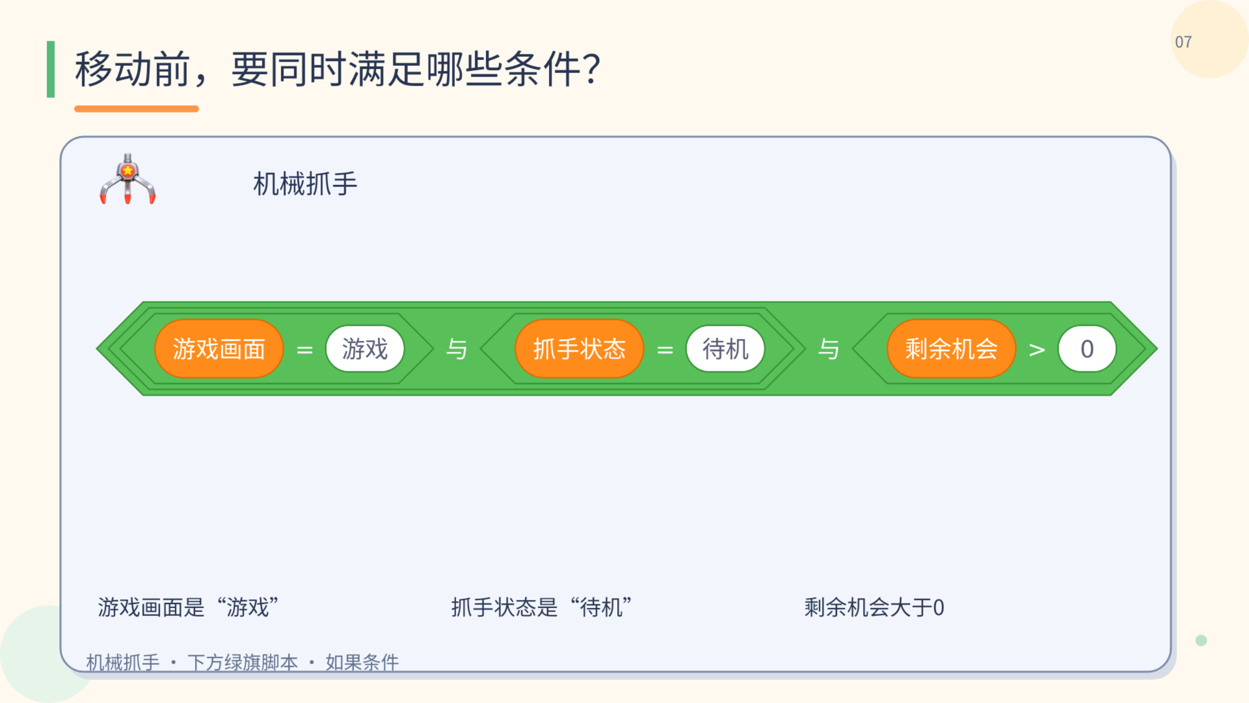 PPT 第 7 页