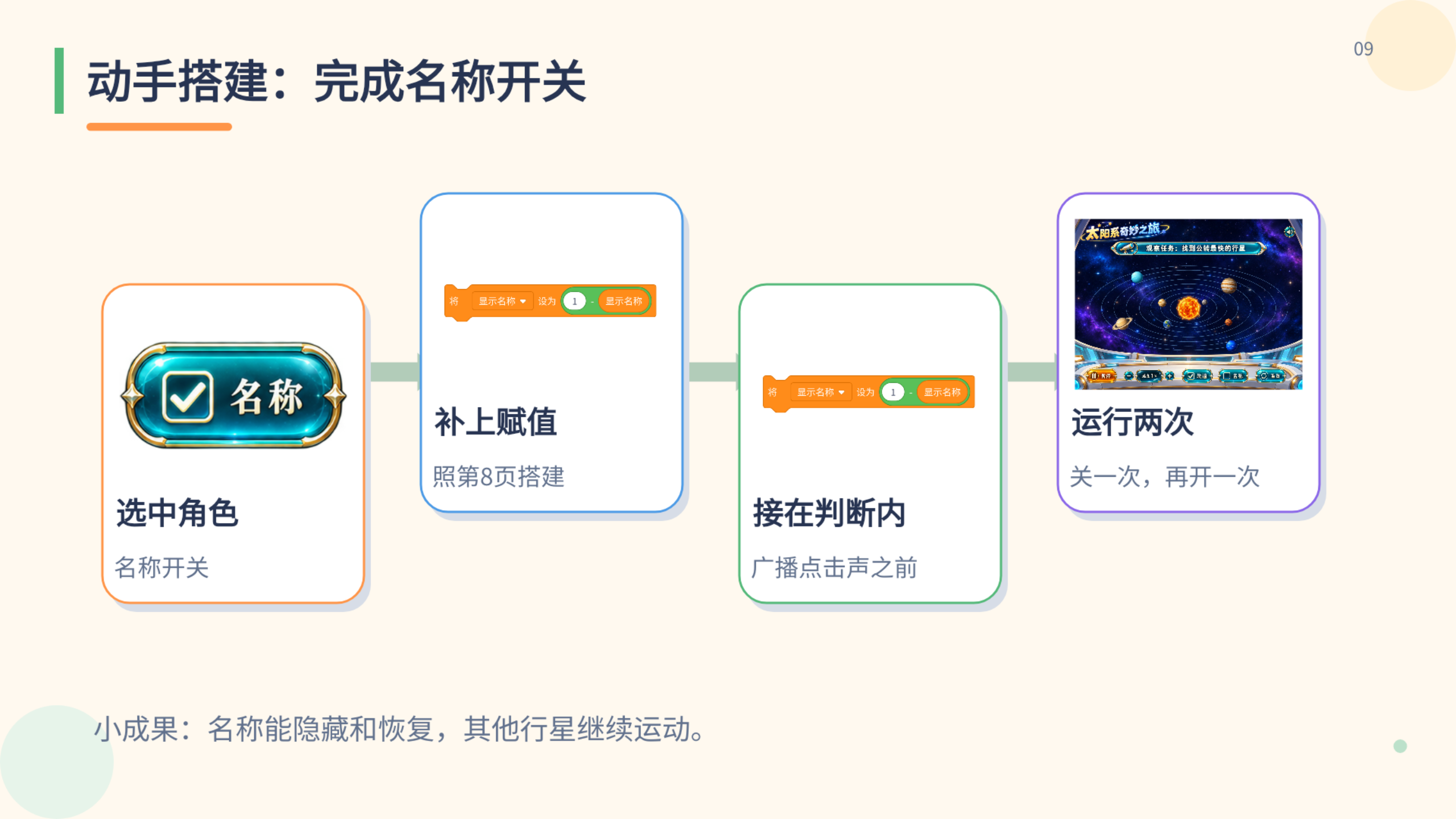 PPT 第 9 页