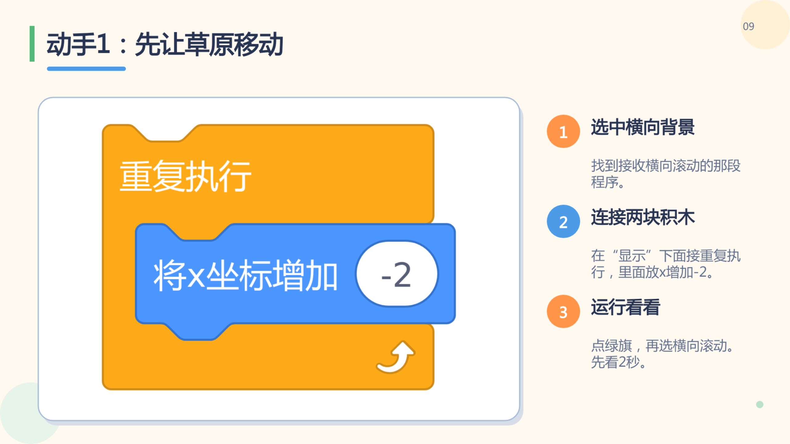 PPT 第 9 页