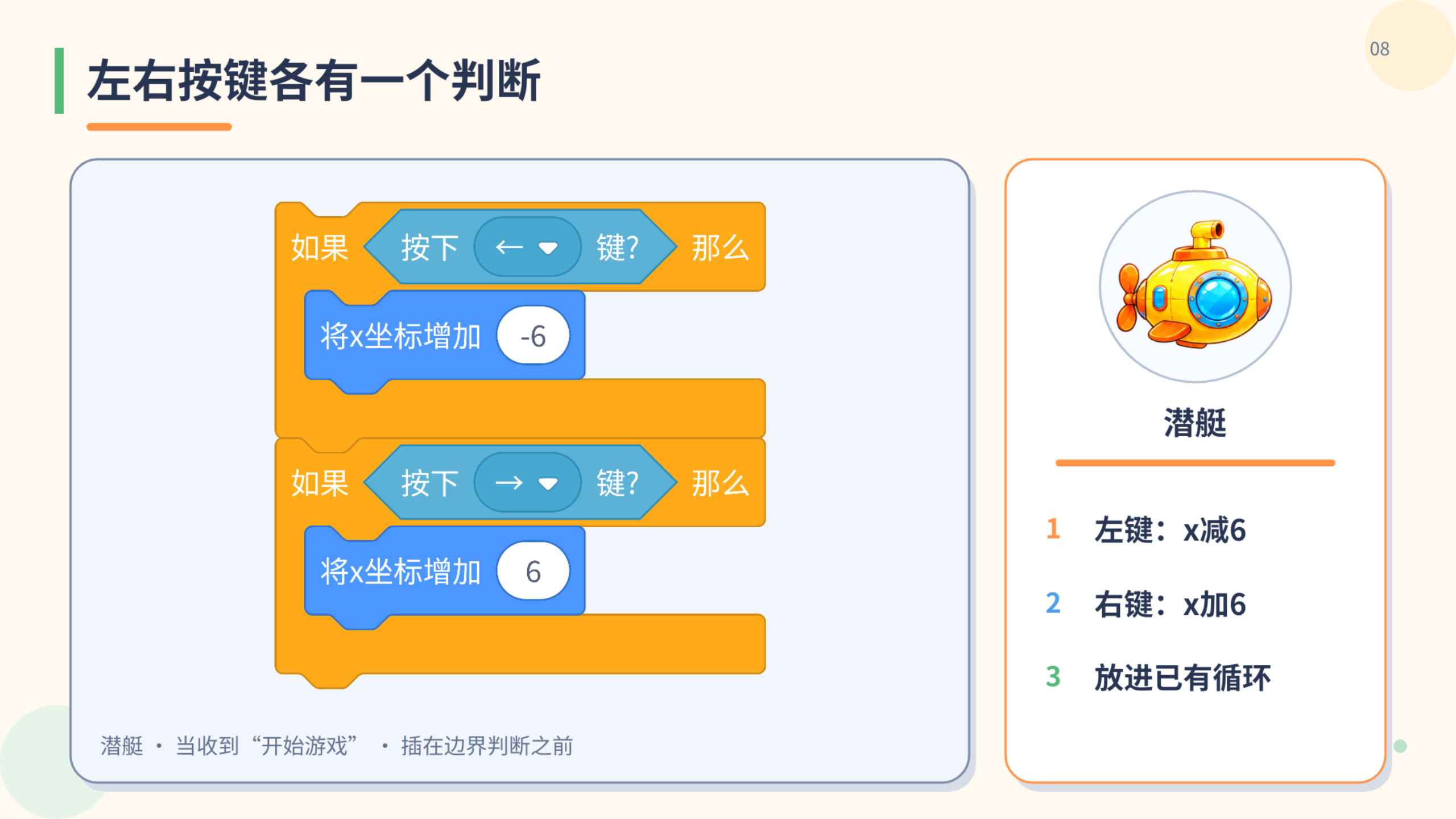 PPT 第 8 页