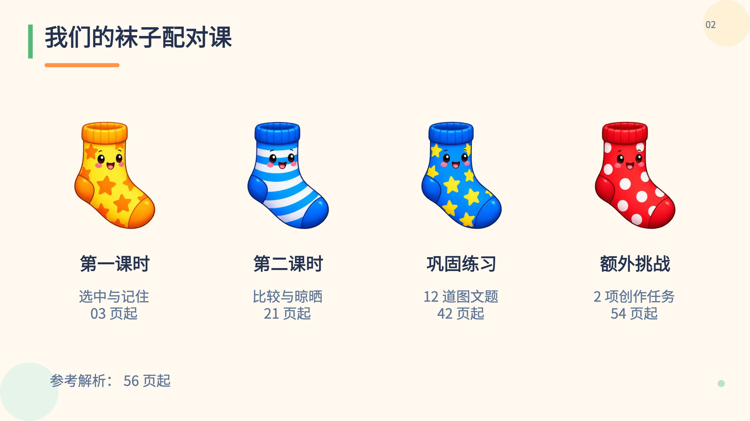 PPT 第 2 页