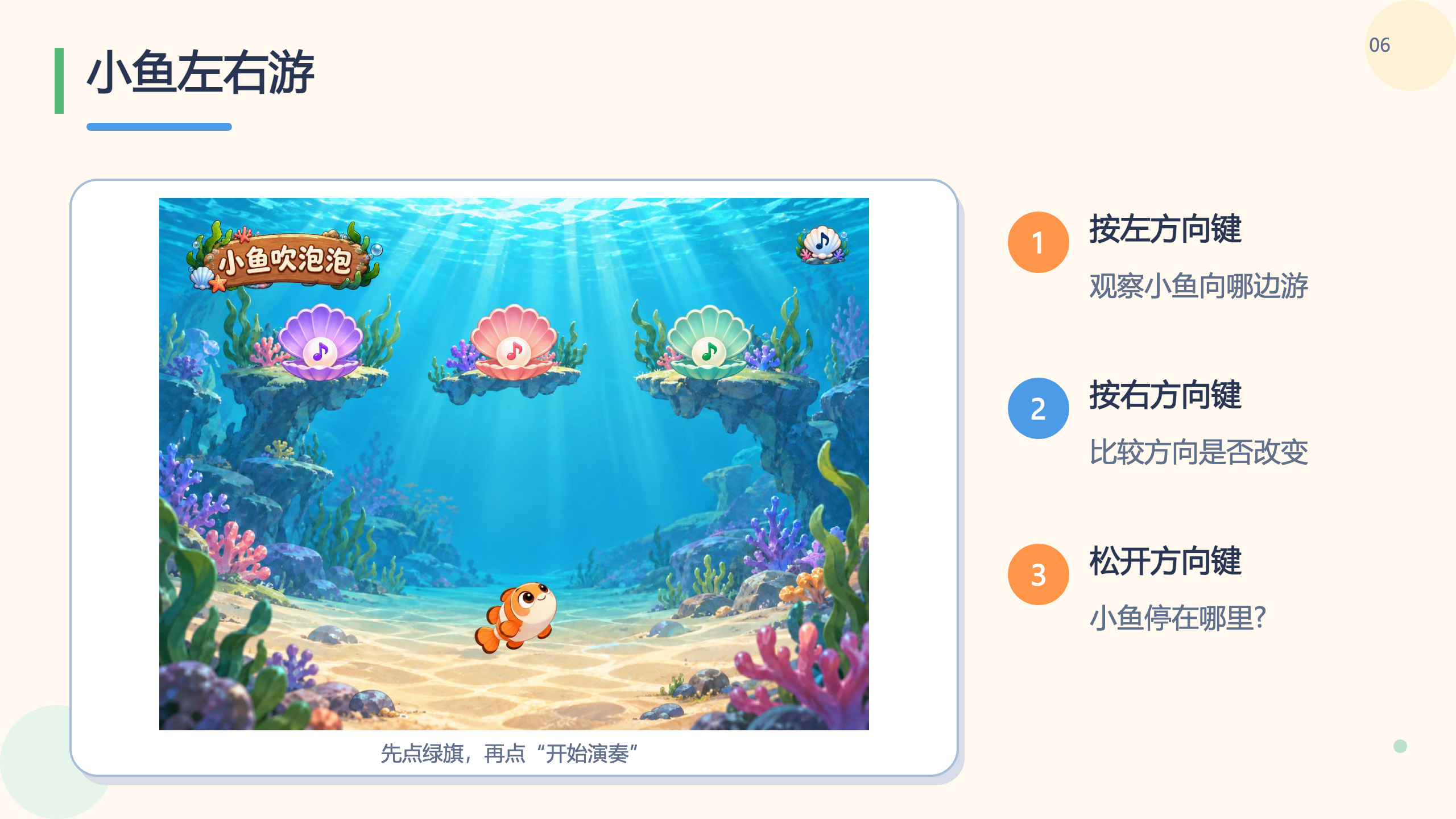 PPT 第 6 页