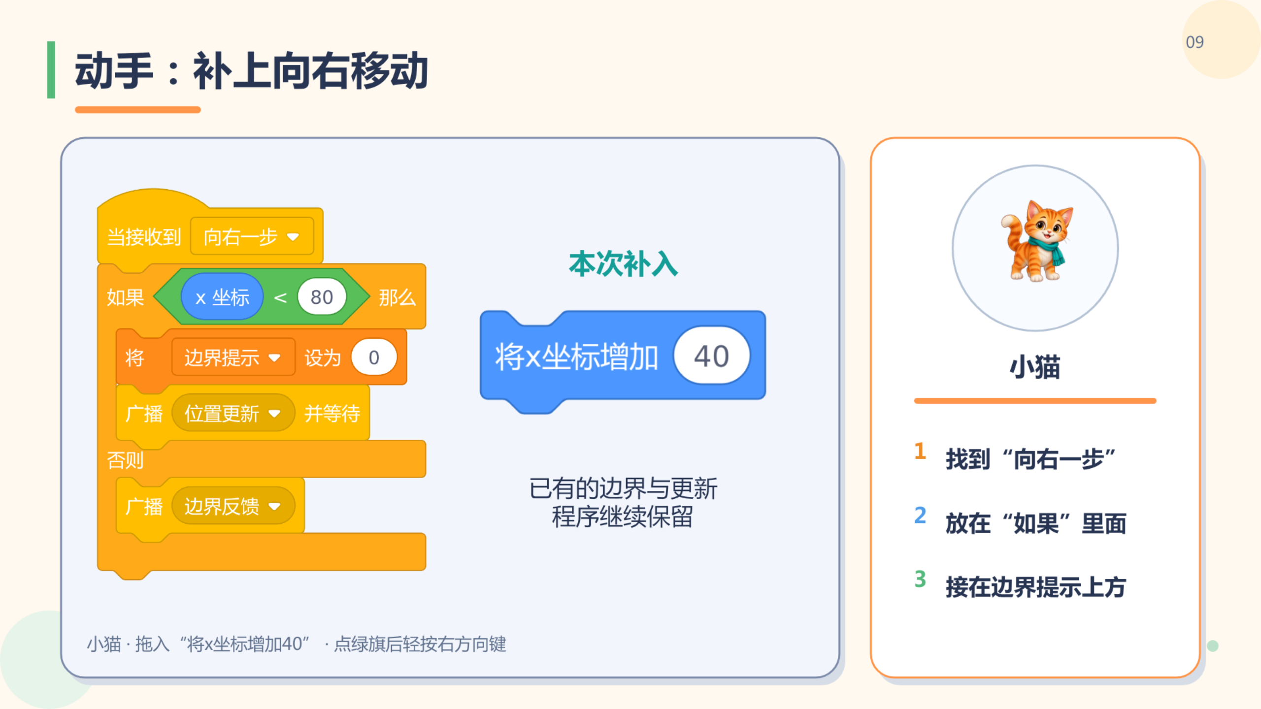 PPT 第 9 页