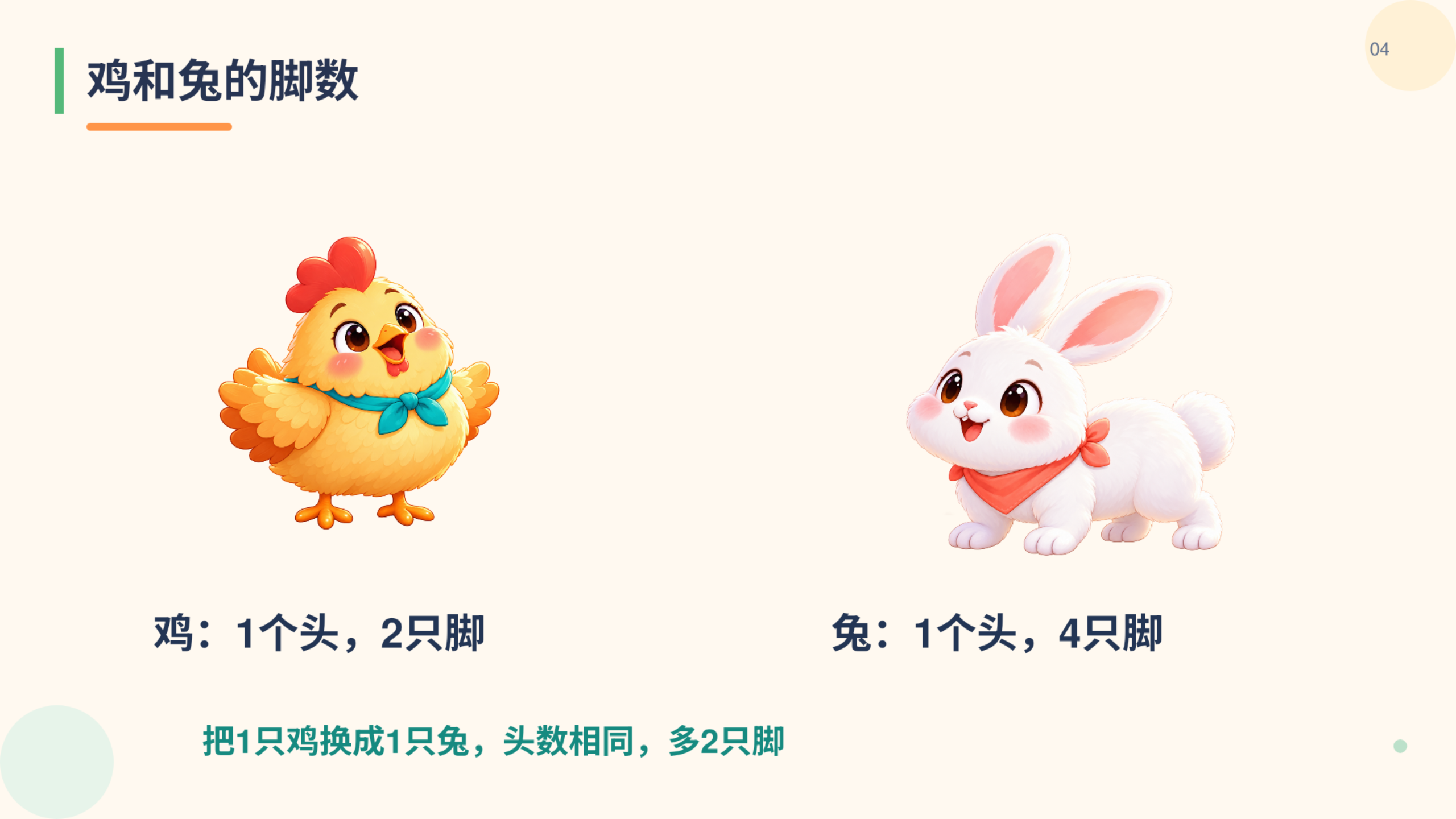 PPT 第 4 页