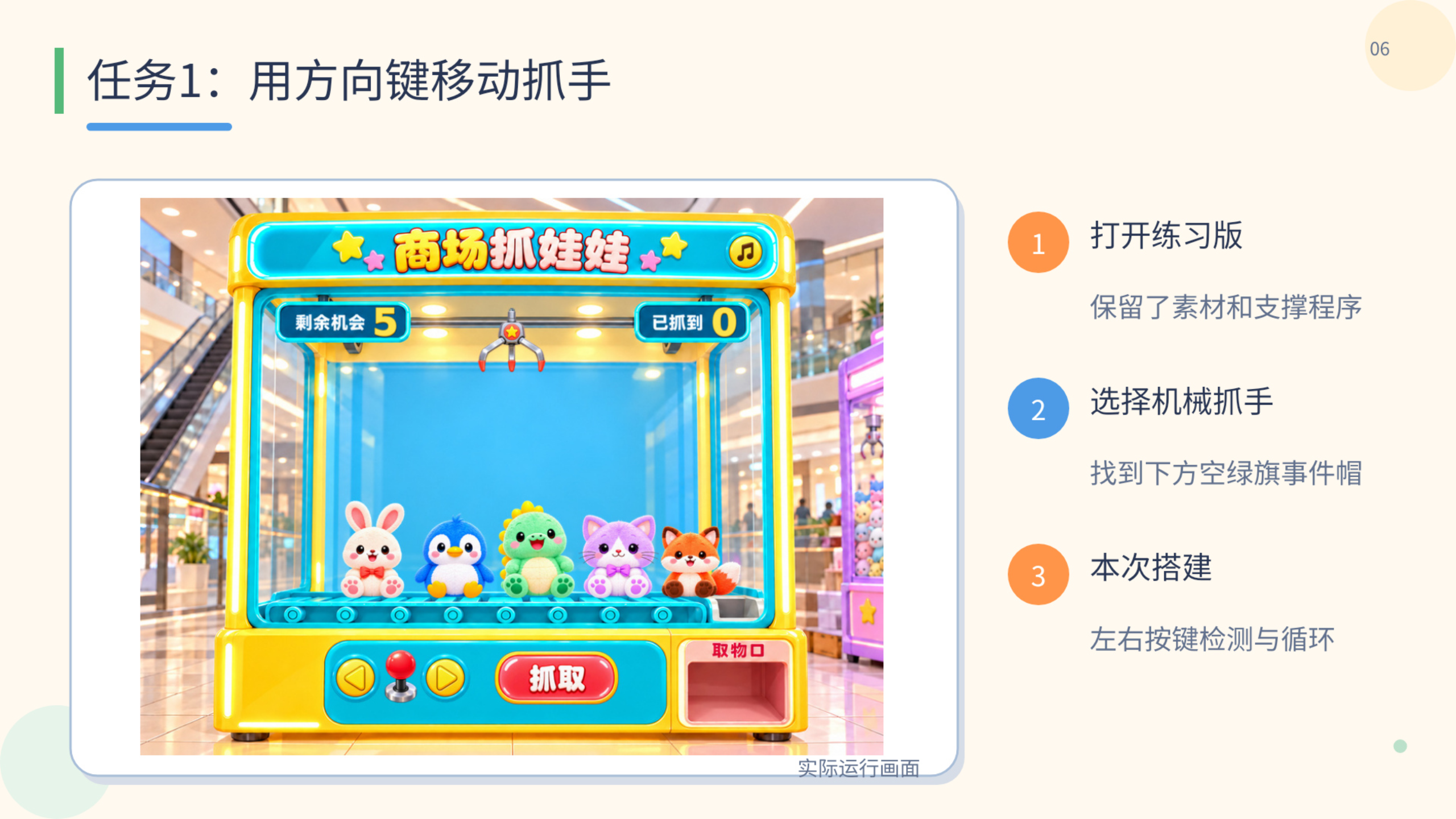 PPT 第 6 页