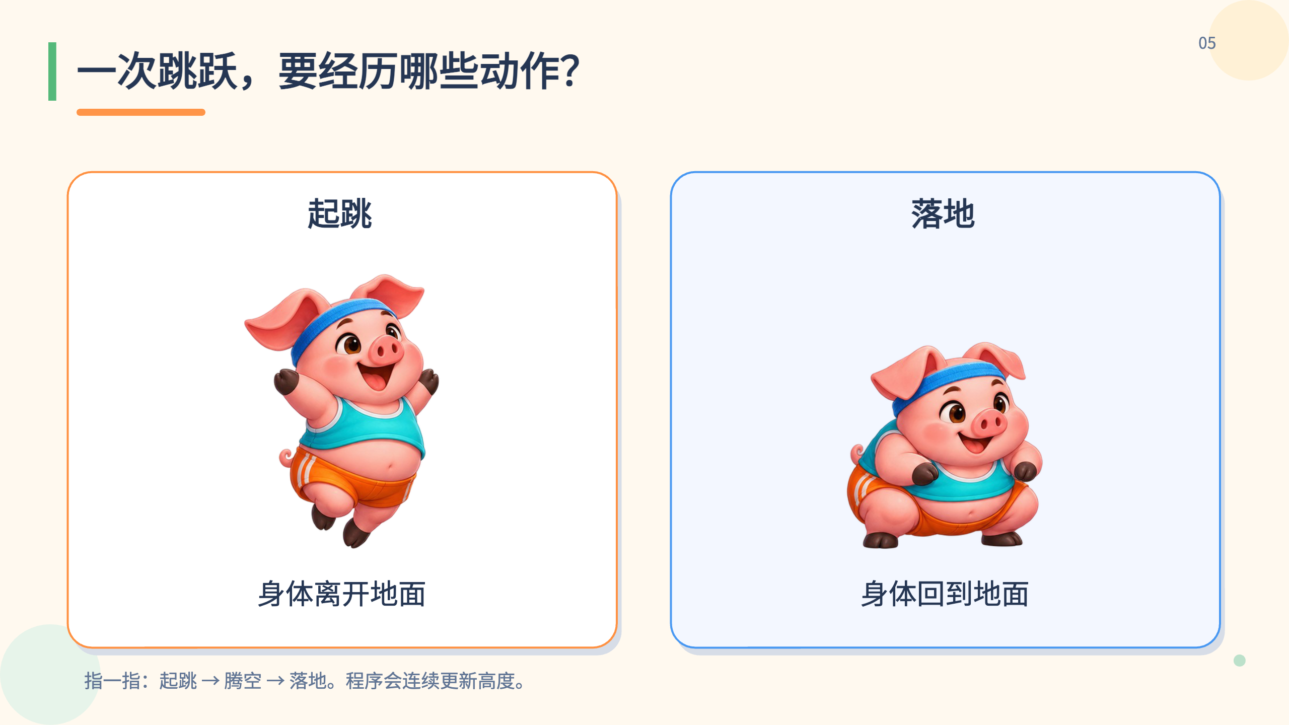 PPT 第 5 页