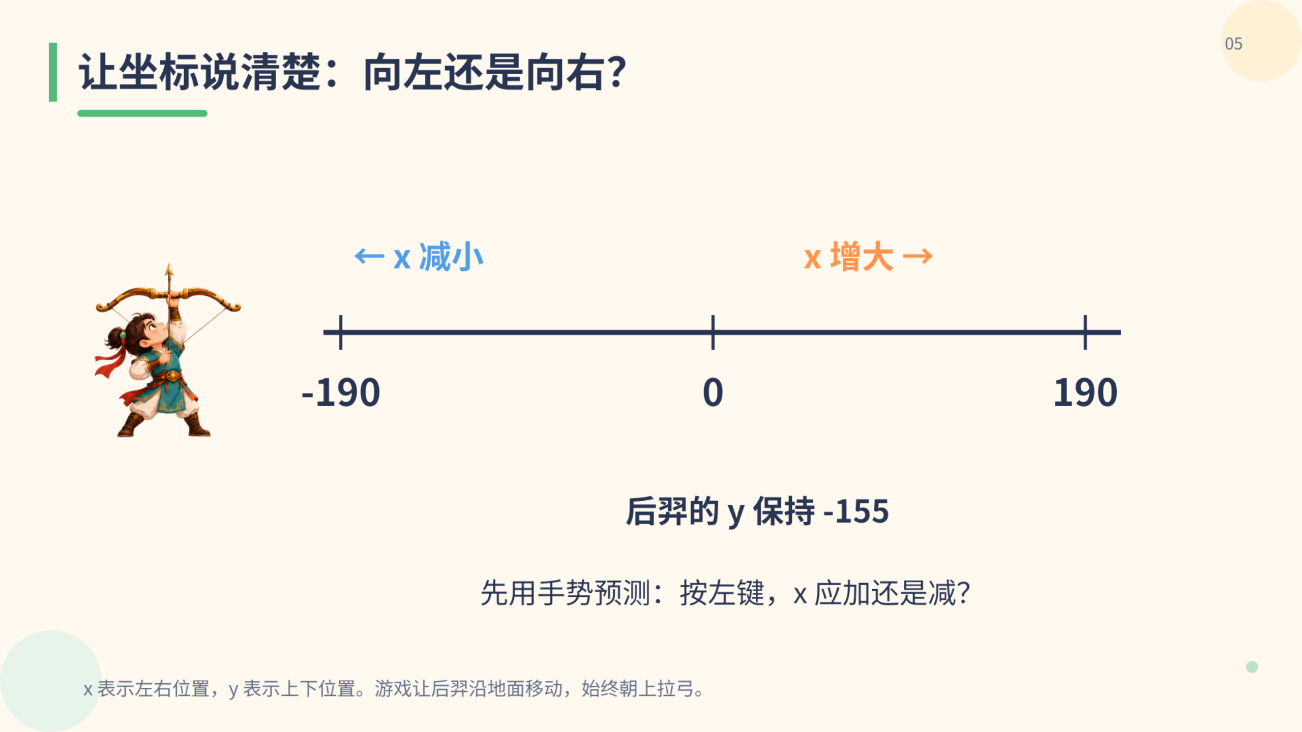 PPT 第 5 页