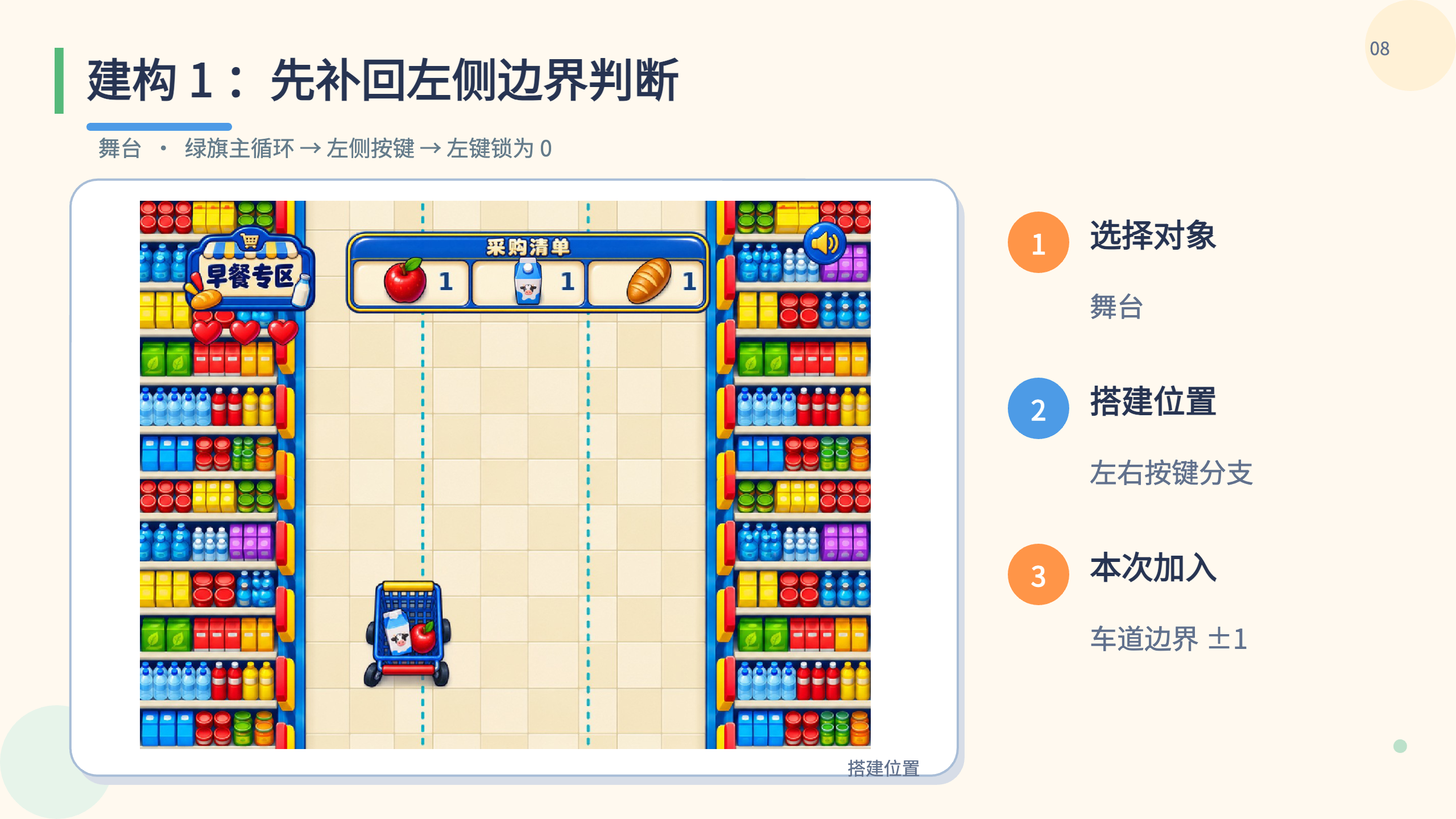 PPT 第 8 页